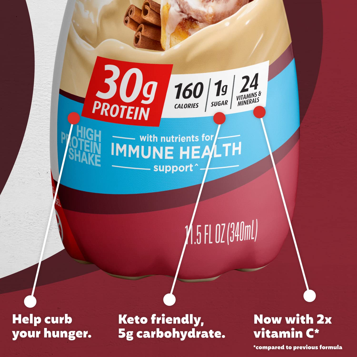 Premier Protein Shake, 30g Protein, 1g Sugar,24 Vitamins&Minerals Nutrients to Support Premier ProteinUS supplements