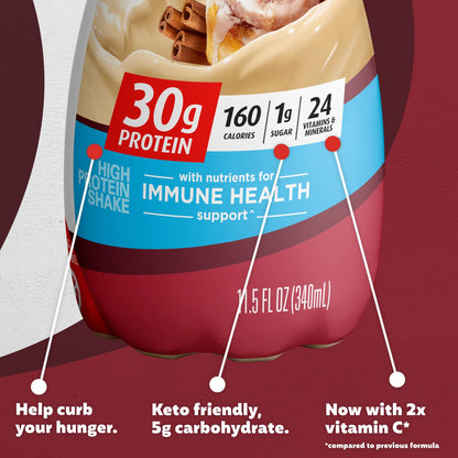 Premier Protein Shake, 30g Protein, 1g Sugar,24 Vitamins&Minerals Nutrients to Support Premier ProteinUS supplements