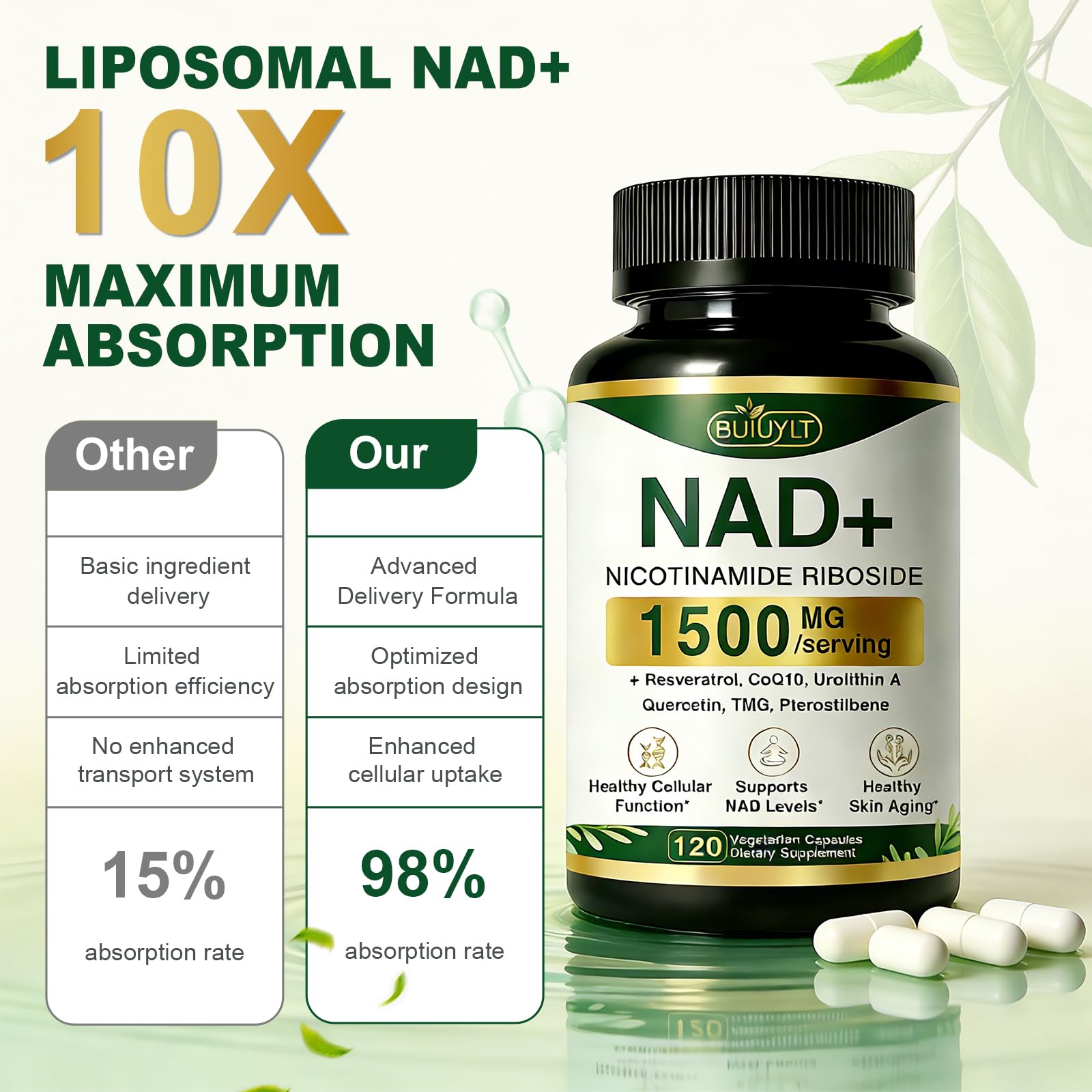 BUIUYLT NAD+ Supplement 1500mg, NR NMN Replacement with Resveratrol, Urolithin A, CoQ10 & Quercetin for Cellular Energy, Healthy Aging & Stamina for Women & Men - 120 Capsules BUIUYLTAu supplements