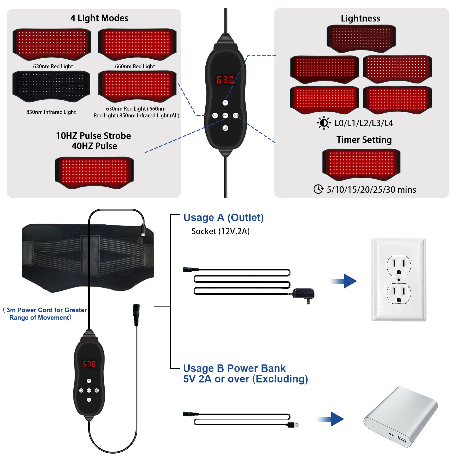 Red Light Therapy Belt, Infrared Light Therapy Device with Partition Control and Remote Control KingPavoniniAu supplements