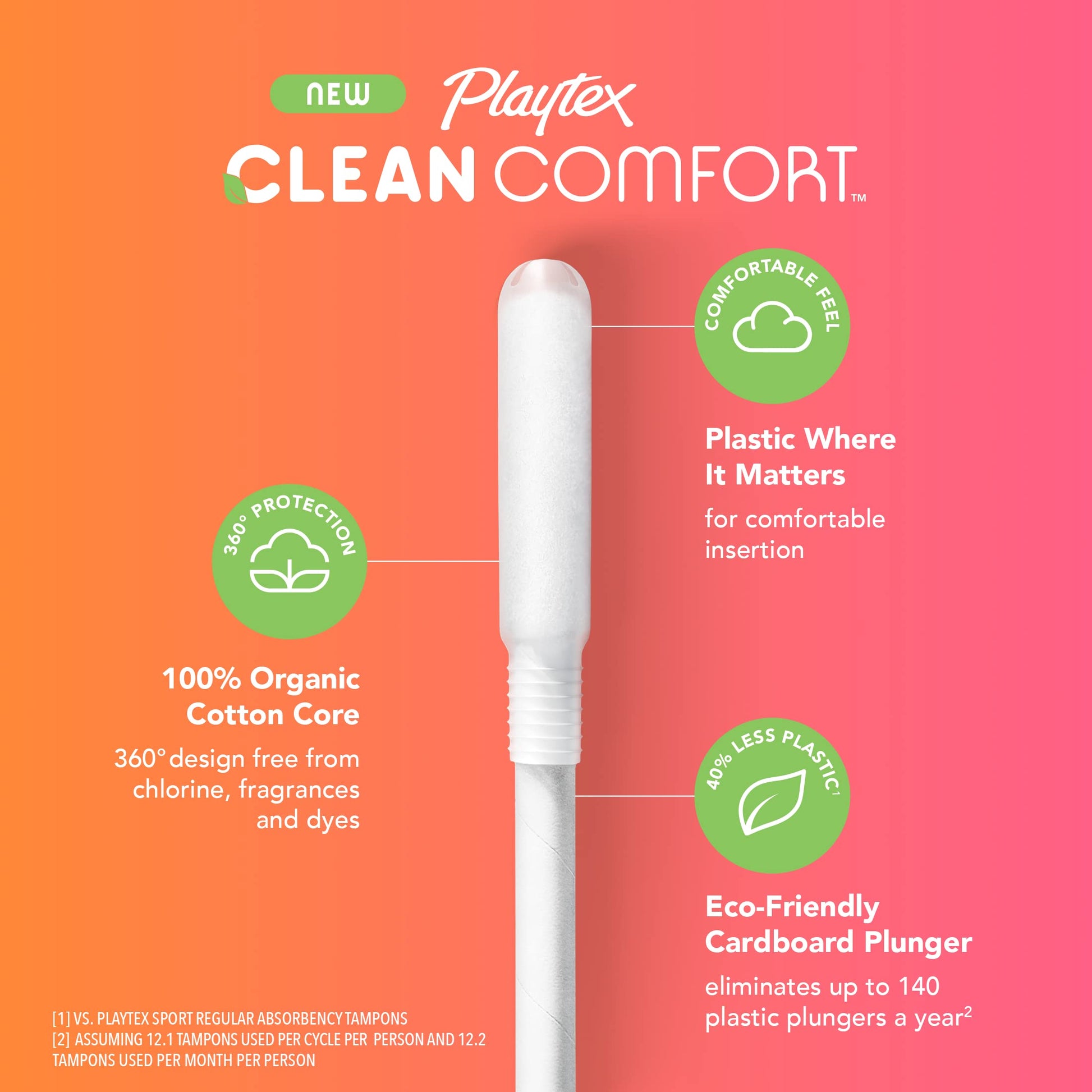 Playtex Clean Comfort Organic Cotton Tampons, Super Absorbency, Fragrance-Free, Organic Cotton PLAYTEXAu supplements