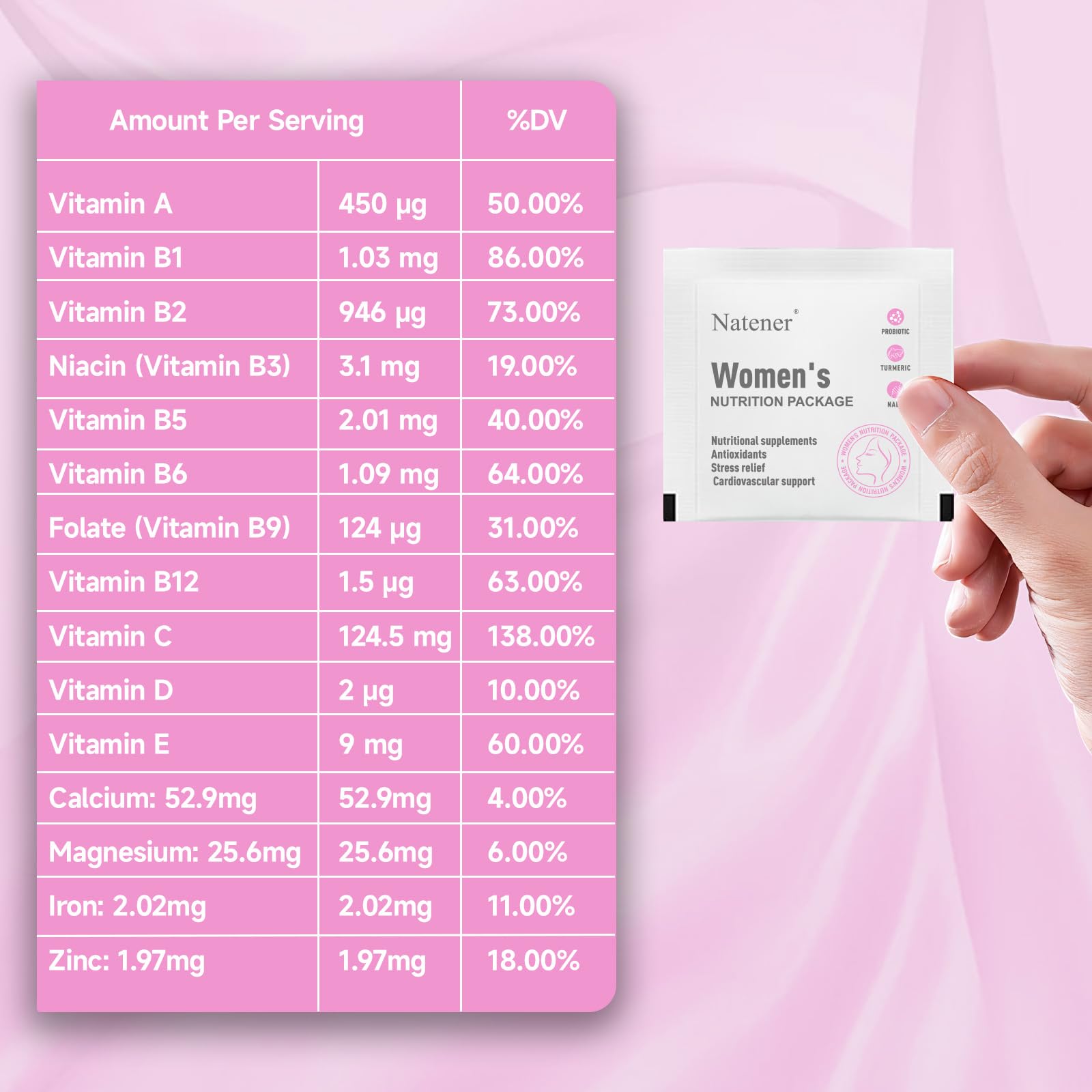 Natener 6 in 1 Women Vaginal Probiotics, 80B CFU Lactobacillus + 800mg Omega-3 + 250mg NAD+ + 179.5mg Vitamin C Promote Healthy Vaginal Odor & Vaginal Flora LLVYUOAu supplements