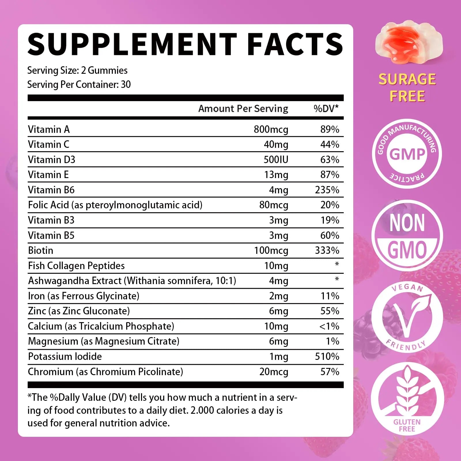 Multivitamin for Women Gummies With Iron, Magnesium, Folate, Biotin, Zinc, Womens Multivitamin Gummy Vitamin D3 A C E, B Complex GparkNatureAu supplements