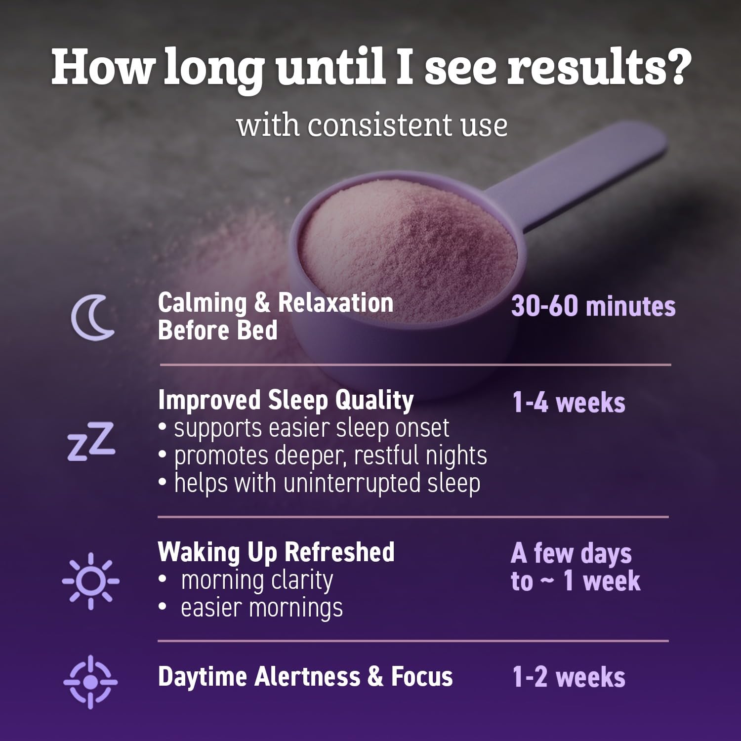 Magnesium Glycinate Powder for Sleep - Magnesium Sleep Aid Without Melatonin - Natural Sleep Drink Mix with GABA, L-Theanine, Apigenin, Valerian & Lemon Balm Dr. MatthewAu supplements