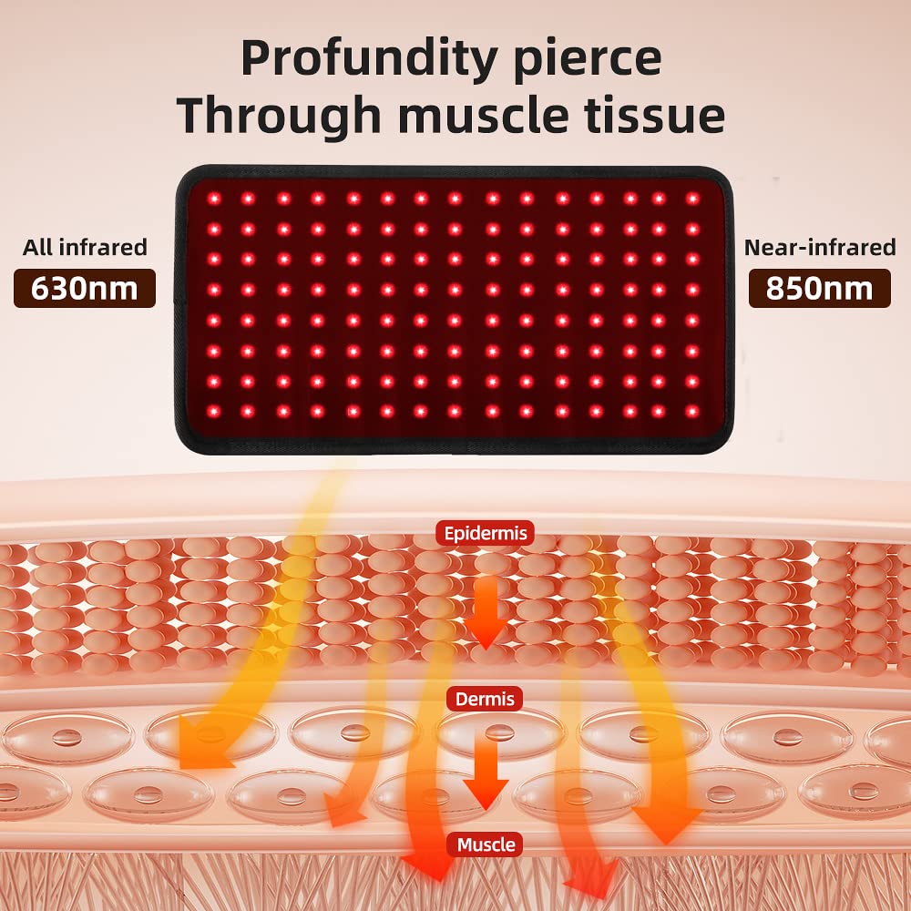 GLAXOSMITHKLINE C.HEALTH.SpA LED Therapy Belt,Infrared Red Light Therapy Belt Device GLAXOSMITHKLINE C.HEALTH.SpAAu supplements