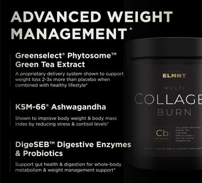 Super Collagen Burn - Premium Multi Collagen Powder for Women Weight Loss & Beauty TERRA ELMNTUS supplements