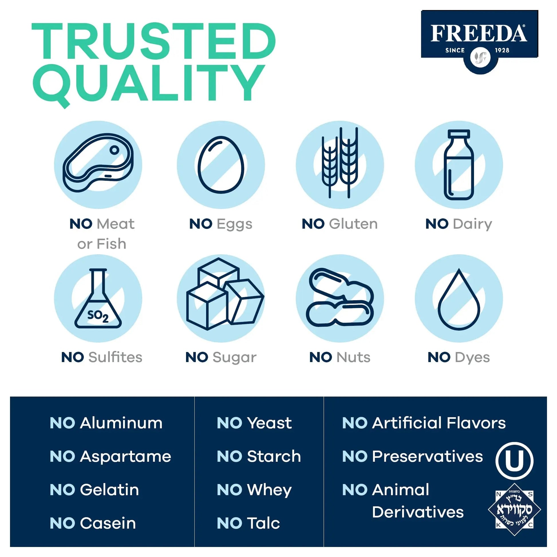 Freeda Senior Multivitamin - Kosher Vitamins for Men & Women 60 and Over - One Daily Coated Tablet - Women’s & Men’s Vitamins Multivitamin 60 Plus FREEDAAu supplements