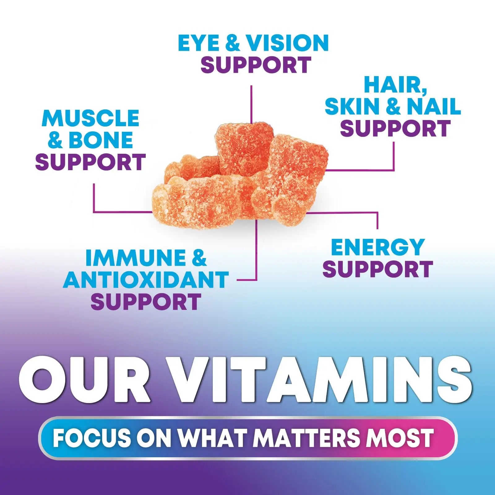 Multivitamin Gummies for Adults - Complete Adult Multivitamins Gummy with Essential Vitamins A, C, D, E, & High Potency B12 for Women & Men Nature's ChoiceAu supplements