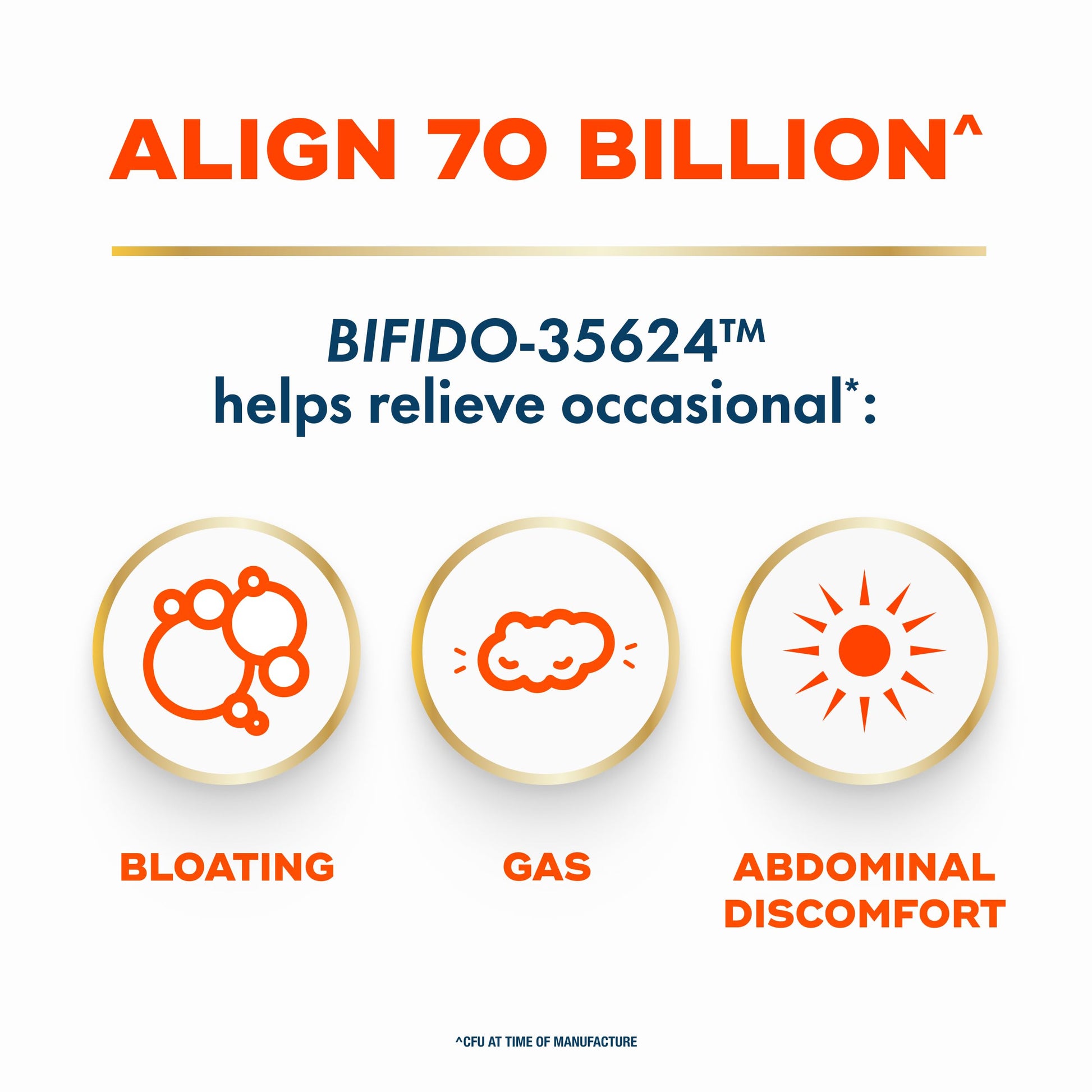 Align Probiotic, 70 Billion CFU, 6 Strain Blend, Probiotics for Women and Men, Daily Probiotics for Digestive Health, Helps Relieve Occasional Bloating & Gas 30 Capsules AlignAu supplements