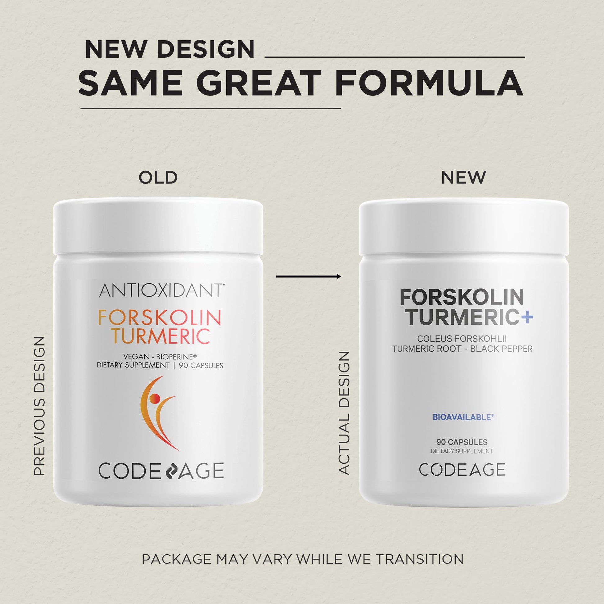 Codeage Forskolin, Pure Forskolin Coleus + Organic Turmeric Root Powder, 95% Curcumins CodeageAu supplements