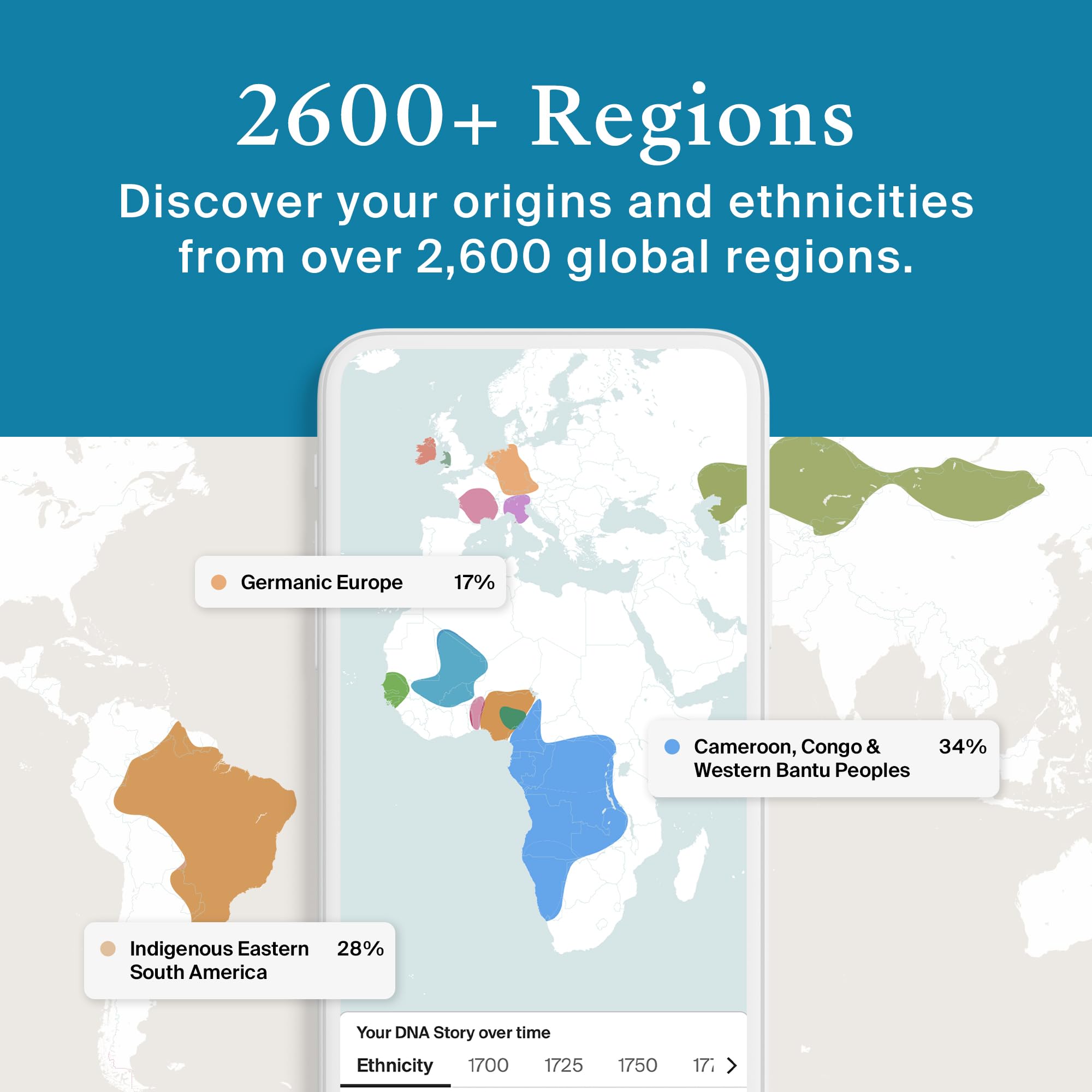 AncestryDNA Genetic Test Kit: Personalized Genetic Results, DNA Ethnicity Test, Origins AncestryDNAAu supplements