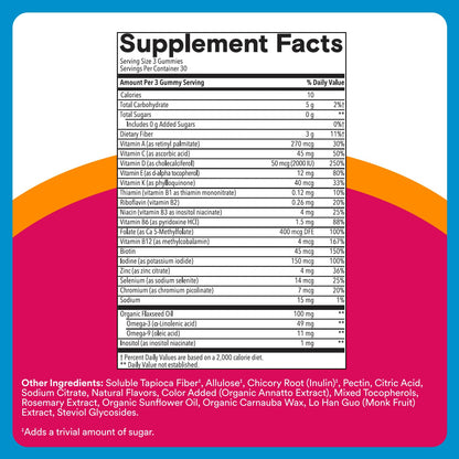 SmartyPants Zero Sugar Women’s Multivitamin Gummies: Biotin, Methylfolate, Omega 3 (ALA), Vitamin D3, C, Vitamin B12, B6, A, K, Zinc, Inositol SmartyPantsUS supplements