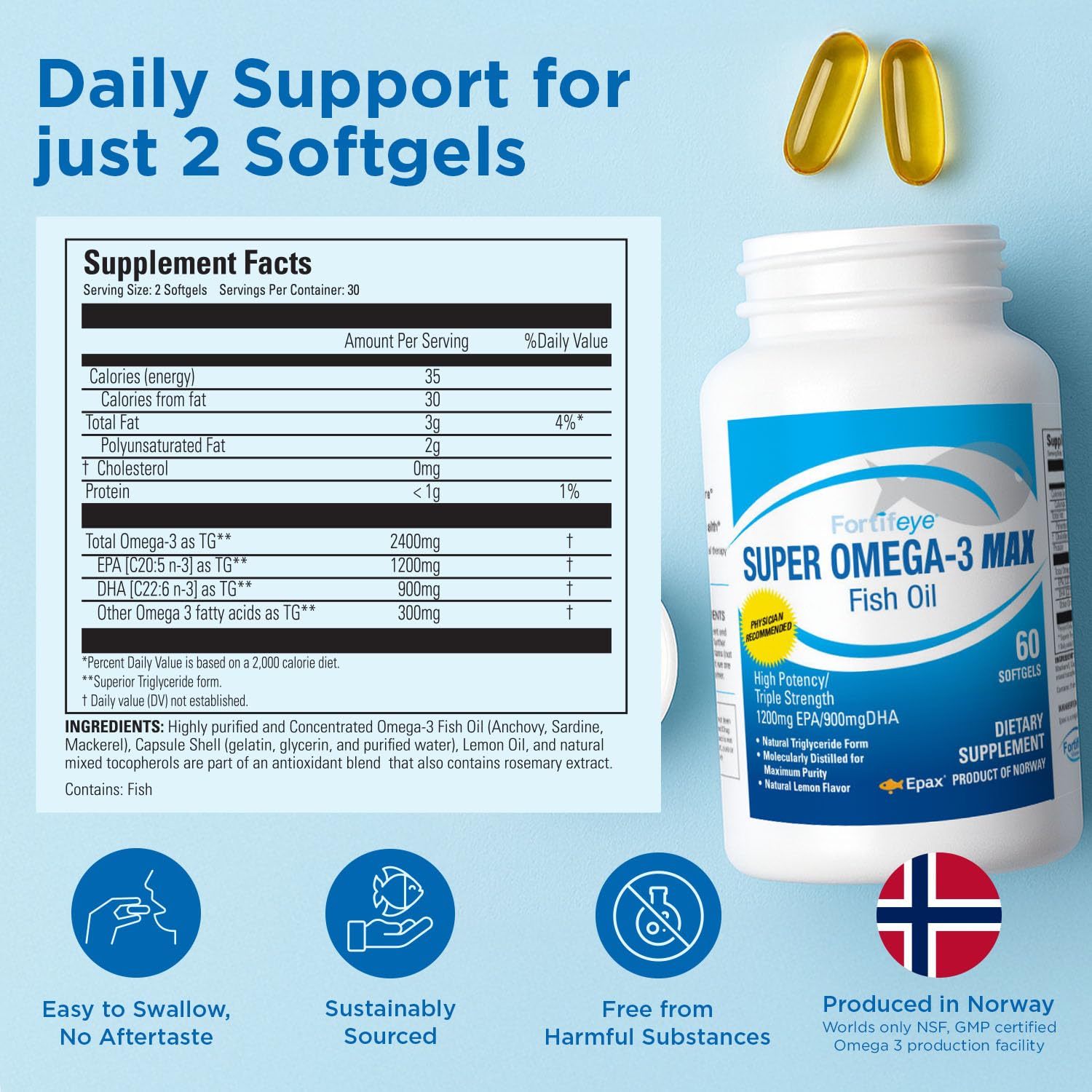 Super Max Omega-3 Fish Oil 2400 mg 30 Days, 60 Capsules - High Potency Fish Oil Omega 3 Supplements for Women & Men, Triglyceride Form with EPA and DHA Supplements No Fishy After Taste Lemon Flavor Fortifeye VitaminsAu supplements