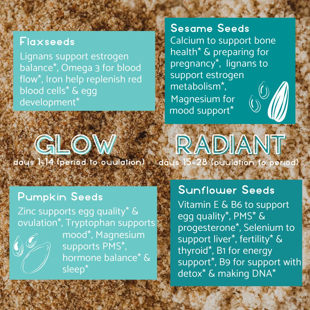 Manski's Wellness Glow & Radiant Seed Cycle Kit | PMS Support | Organic Seed Cycling | Natural Hormone Balance | Ease Cramps | Mitigate Cycle Symptoms | Vegan Supplement Manski's WellnessAu supplements