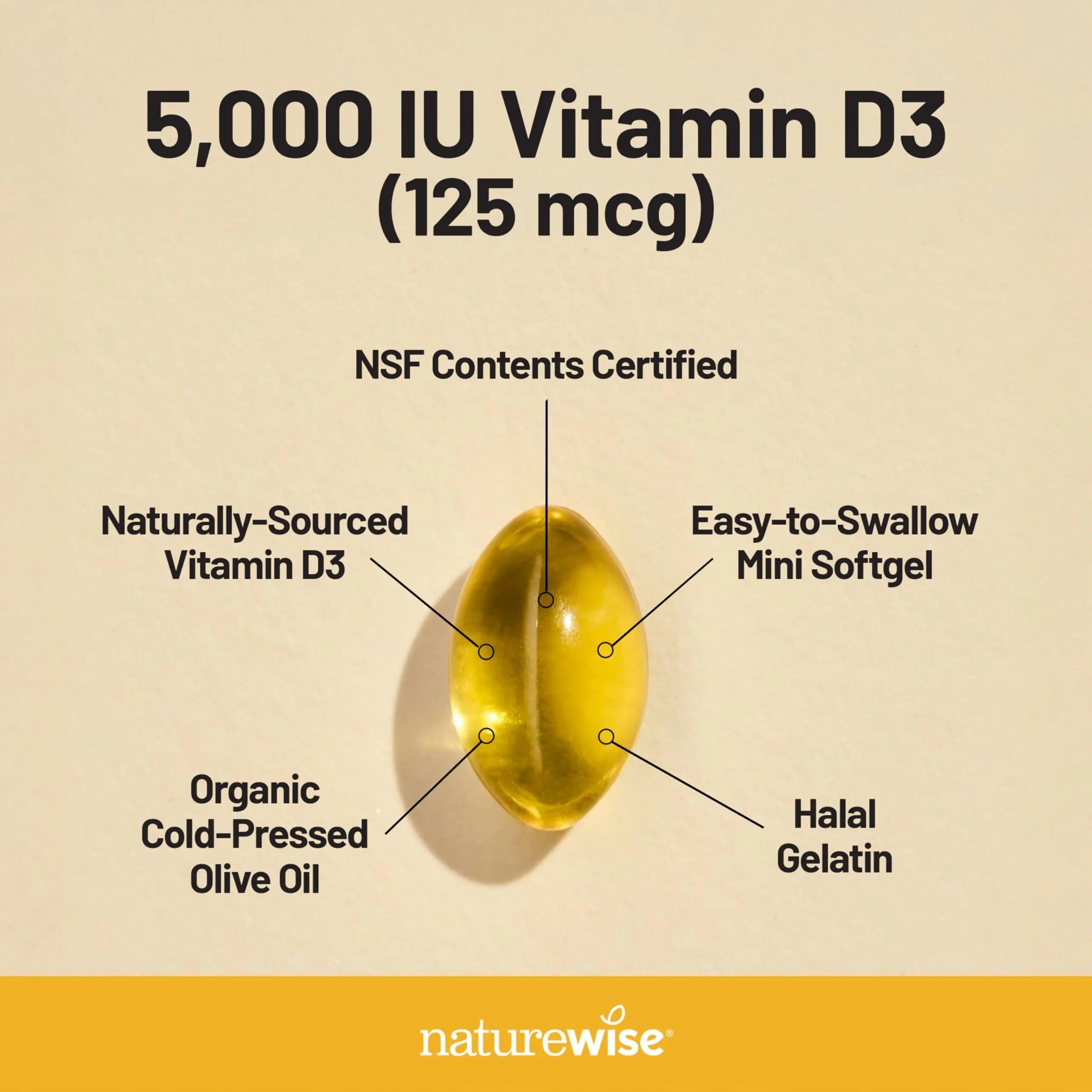 NatureWise [1 Multivitamin for Women Stress Support & Natural Minerals - 60 Capsules[30-Day Supply] + [1] Vitamin D3 5000iu + Organic Olive Oil - 30 Mini Softgels[30-Day Supply] NatureWiseAu supplements