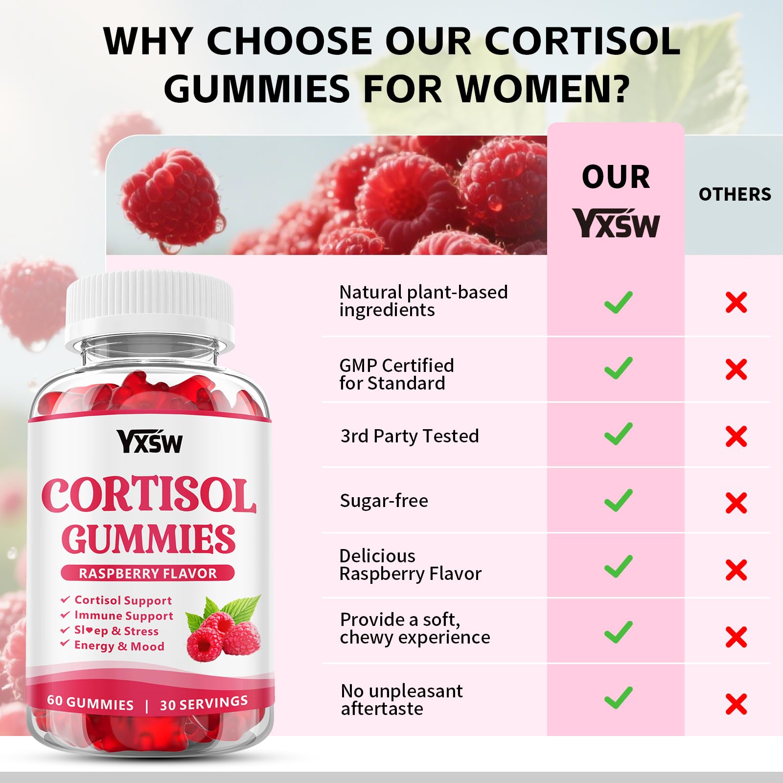 YXSW Cortisol Supplements Gummies for Women Sugar-Free Cortisol Gummies with Magnesium Glycinate Ashwagandha Rhodiola Rose for Relaxation, Focus, Zzz Support, Raspberry Flavor, 60 Count YXSWAu supplements