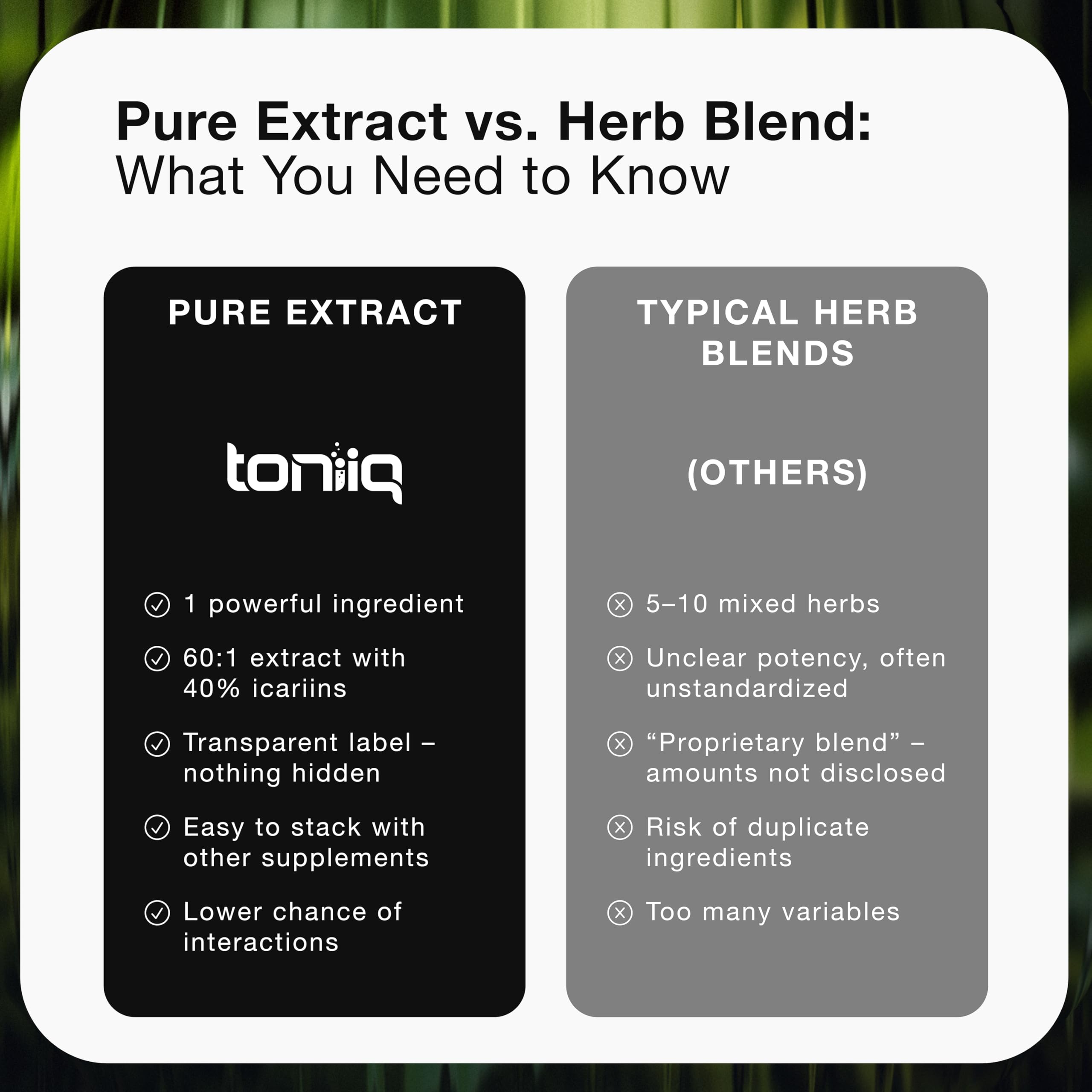 Super Strength Horny Goat Weed for Men & Women 60,000mg - Epimedium sagittatum - 40% Icariins - 60: 1 Concentrated Extract from 1000mg Formula - 3P tested - Premium hornygoatweed for Men - 60 Caps ToniiqAu supplements