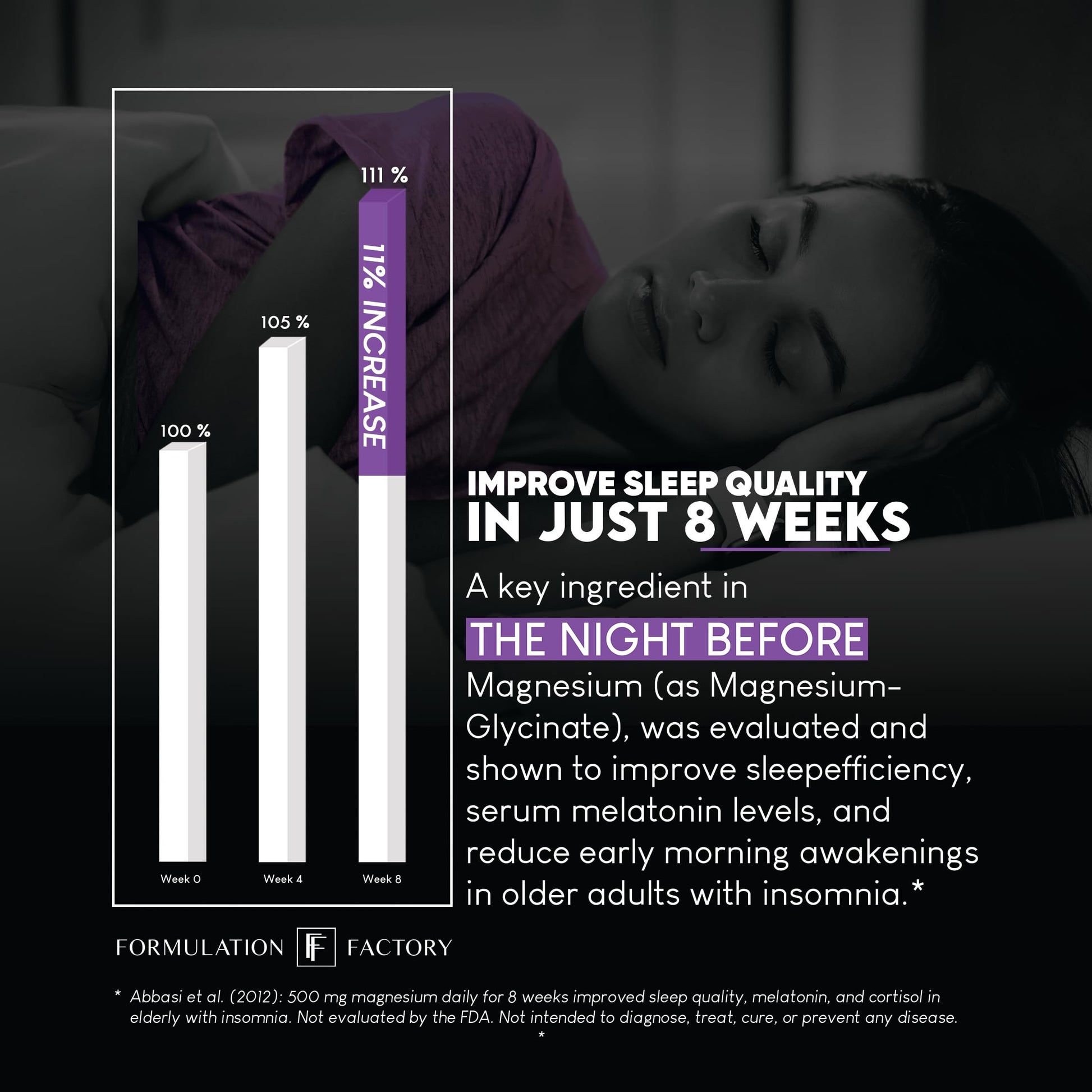 The Night Before 10-in-1 Midnight Maximizer Sleep Aid, Stress Relief, Cognition, Relaxation, Recovery, Focus, Magnesium Glycinate, L-Theanine & More, (120 Capsules – 2 Month Supply) Formulation FactoryAu supplements