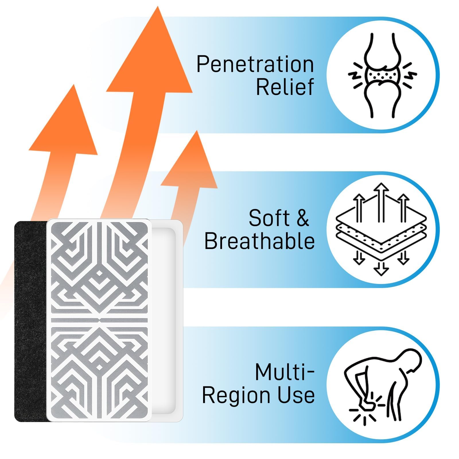 Reusable Pain Relief Patches for Sore Muscle, Includes 3 Adhesives, 1 Patch & 1 Carry Bag, Pain Patches for Neck, Back,Foot, Knee etc, Large&Fast Acting, Easy Adhesive Application Pain Patch-0304 SKAYAHAu supplements