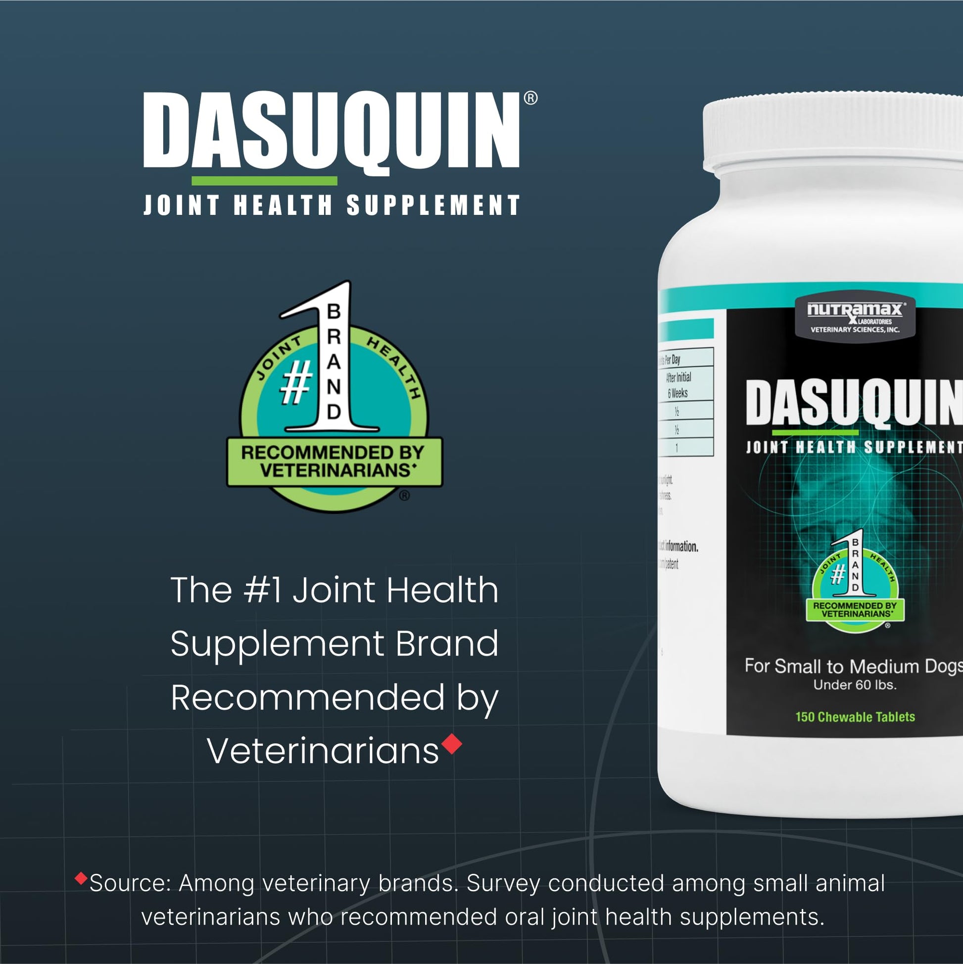 Nutramax Dasuquin for Small to Medium Dogs, Joint Health Supplement, Contains Glucosamine for Dogs, Plus Chondroitin, ASU and More, Supports Healthy Joints, Chewable Tablets, 150 Count Nutramax LaboratoriesAu supplements