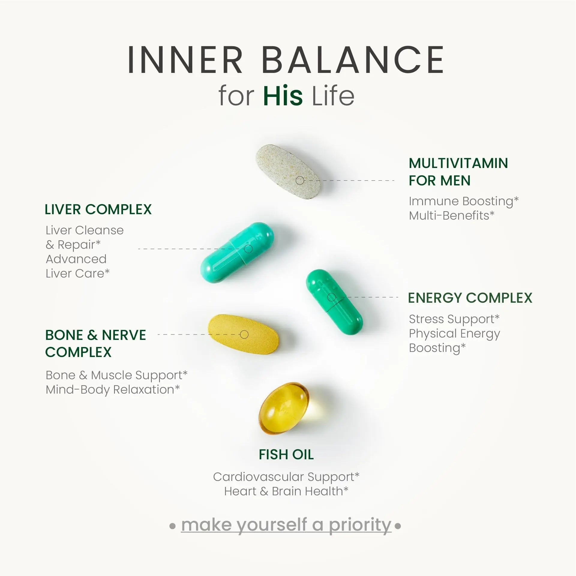 NEUMINA Multivitamin for Men, All-in-One Vitamin Packs for Liver Support, Energy Production, Bone Health, Stress Relief NEUMINAAu supplements
