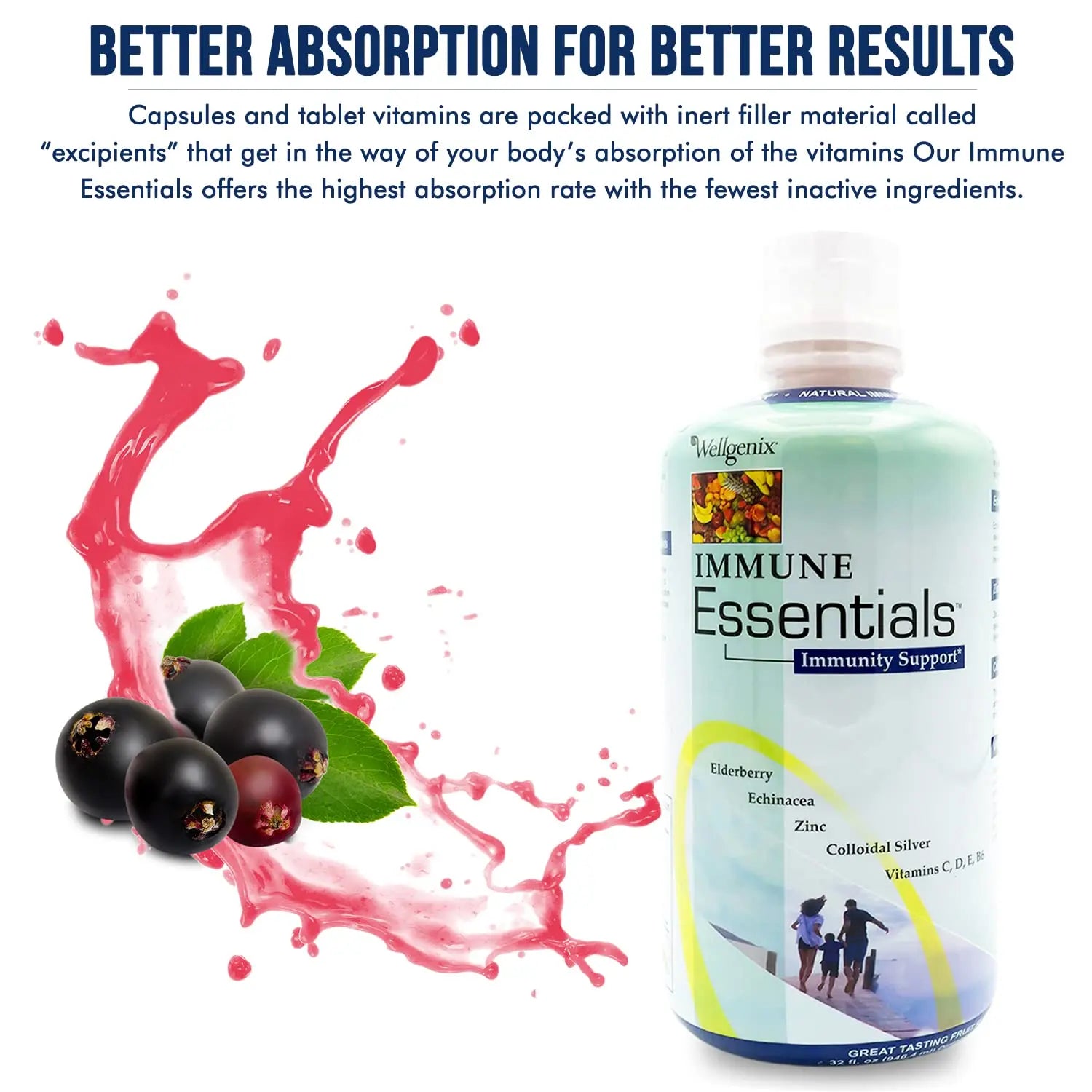 Wellgenix Immune Essentials - Multivitamin Liquid for Men, Women & Kids - Vegan Supplement with Vitamins C, D Elderberry Zinc WellgenixAu supplements