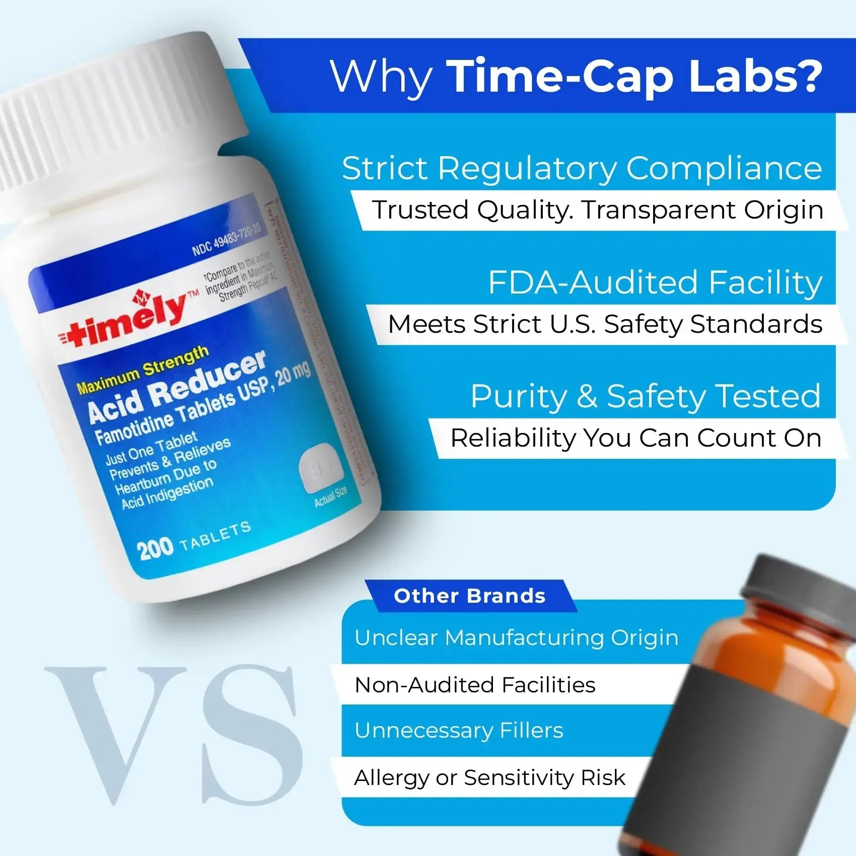 TIME-Cap Labs Ibuprofen 200mg (500 Tablets) & Famotidine 20mg Acid Reducer (200 Tablets) Bundle - Fever, Pain Reliever Pills for Headaches & Heartburn Relief Medicine for Acid Reflux & Indigestion TIME-CAP LABS, INC.Au supplements