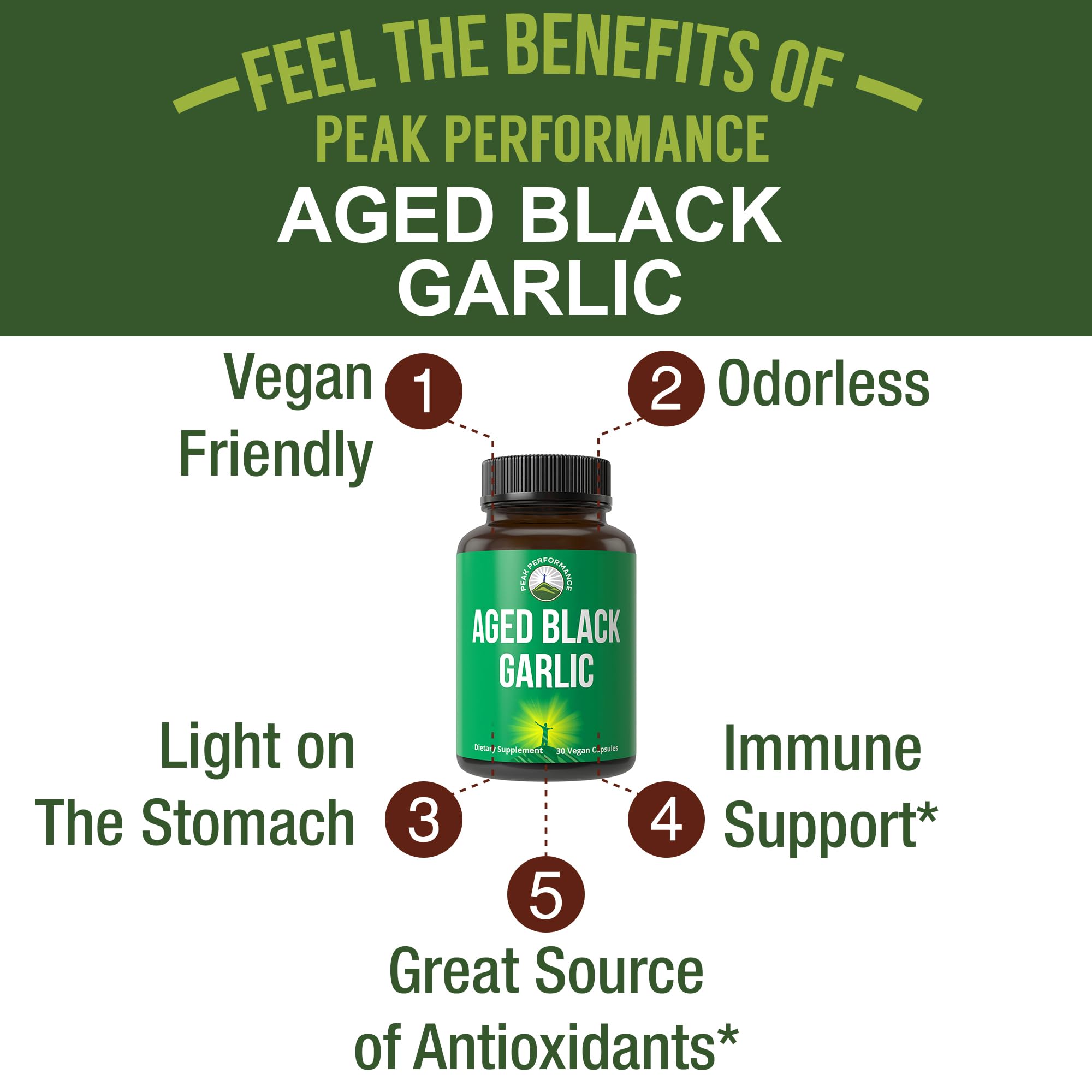 Peak Performance Aged Black Garlic Capsules. Raw Vegan Pure Odorless Extract Supplement Pills for Cholesterol, and Immune Support. from Garlic Bulb with S-Allyl Cysteine and Antioxidants Peak PerformanceAu supplements