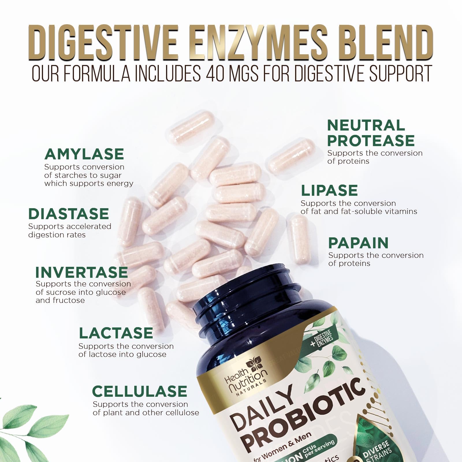 Probiotics 50 Billion CFU per Serving - 10 Strains + Prebiotics - Digestive Health, Gut & Immune Support - Occasional Constipation, Gas & Bloating Support for Women & Men, Bottled USA - 60 Capsules Health Nutrition NaturalsAu supplements