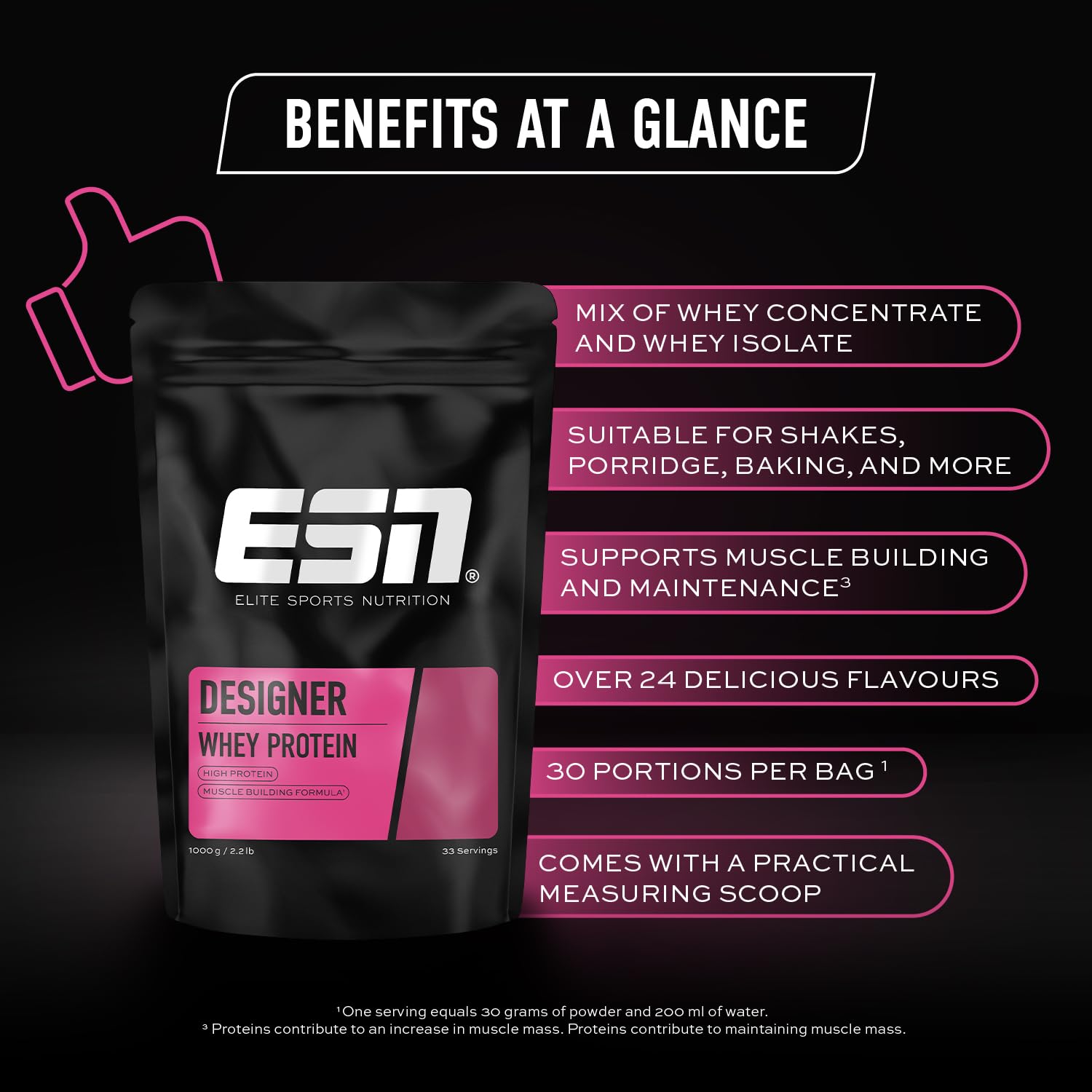 ESN Designer Whey Protein Powder, Strawberry, 1000 g, 2.2 lbs, 33 Servings ESNAu supplements