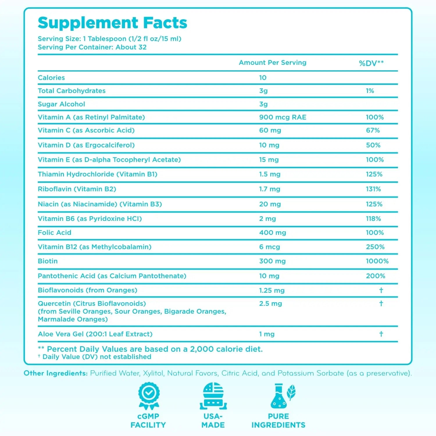 Sugar Free Liquid Multivitamin for Kids - High Absorption Kids Liquid Multivitamin with Vitamins A C D E & B Complex Plus Quercetin Immune Support Complex Clear FormulasAu supplements