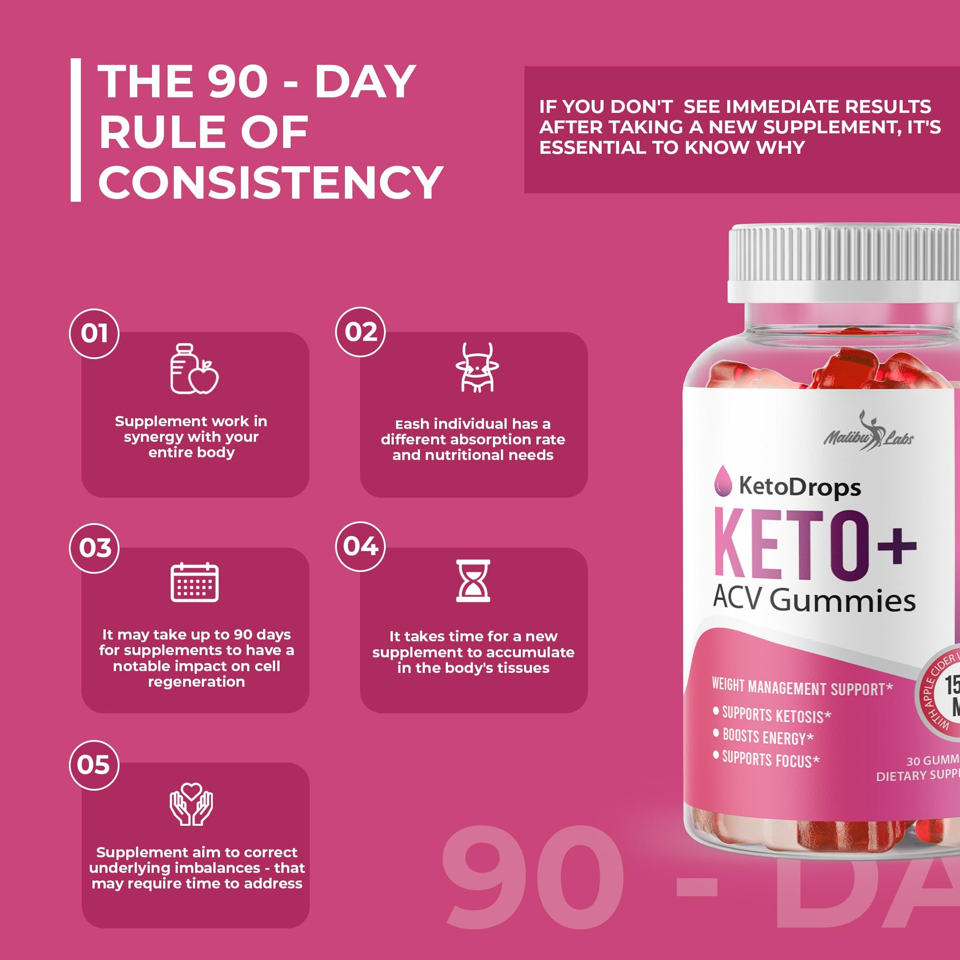 Keto Drops ACV Gummies Weight Loss - 1500mg Once a Day, Strong Time Released Malibu LabsUS supplements