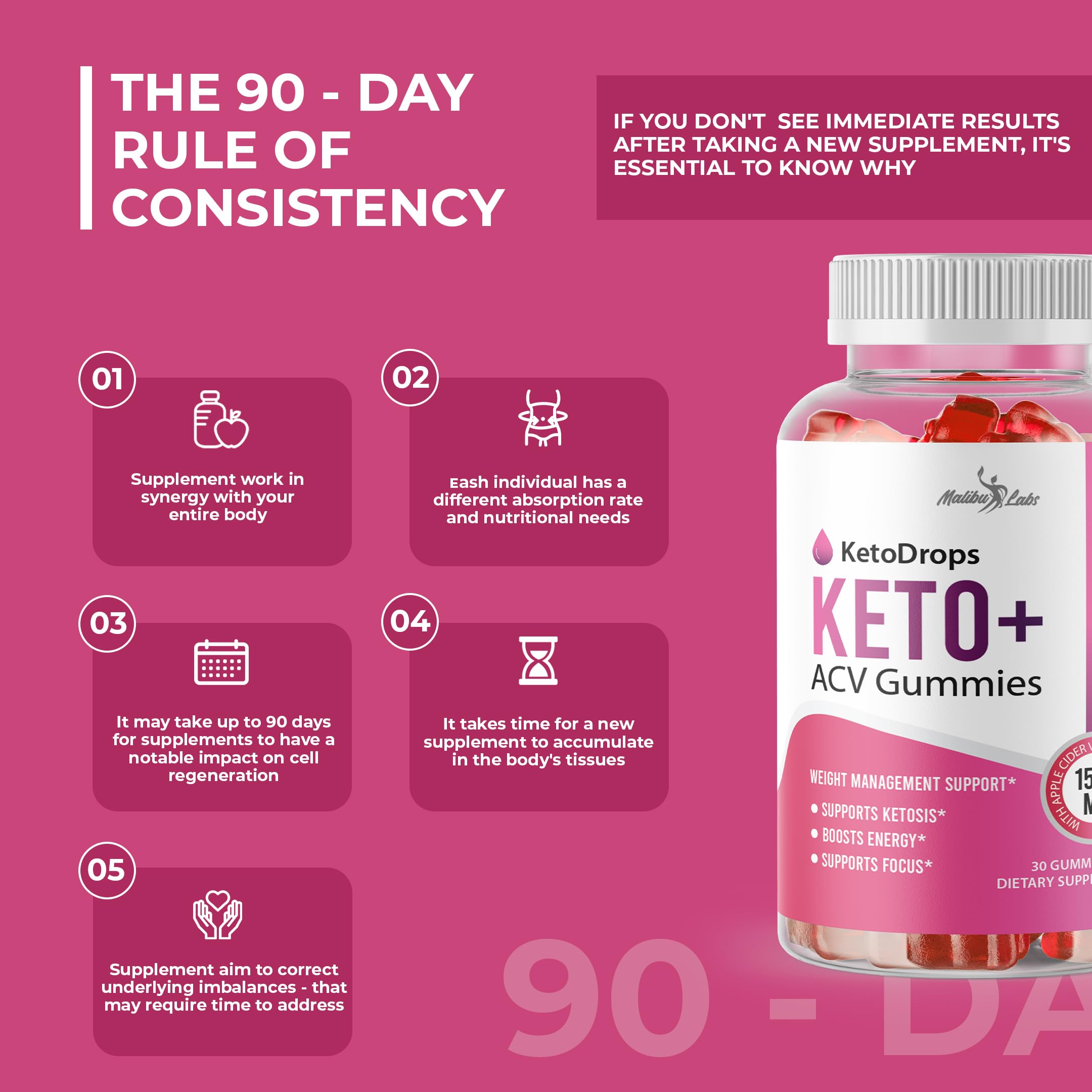 Keto Drops ACV Gummies Weight Loss - 1500mg Once a Day, Strong Time Released Malibu LabsUS supplements