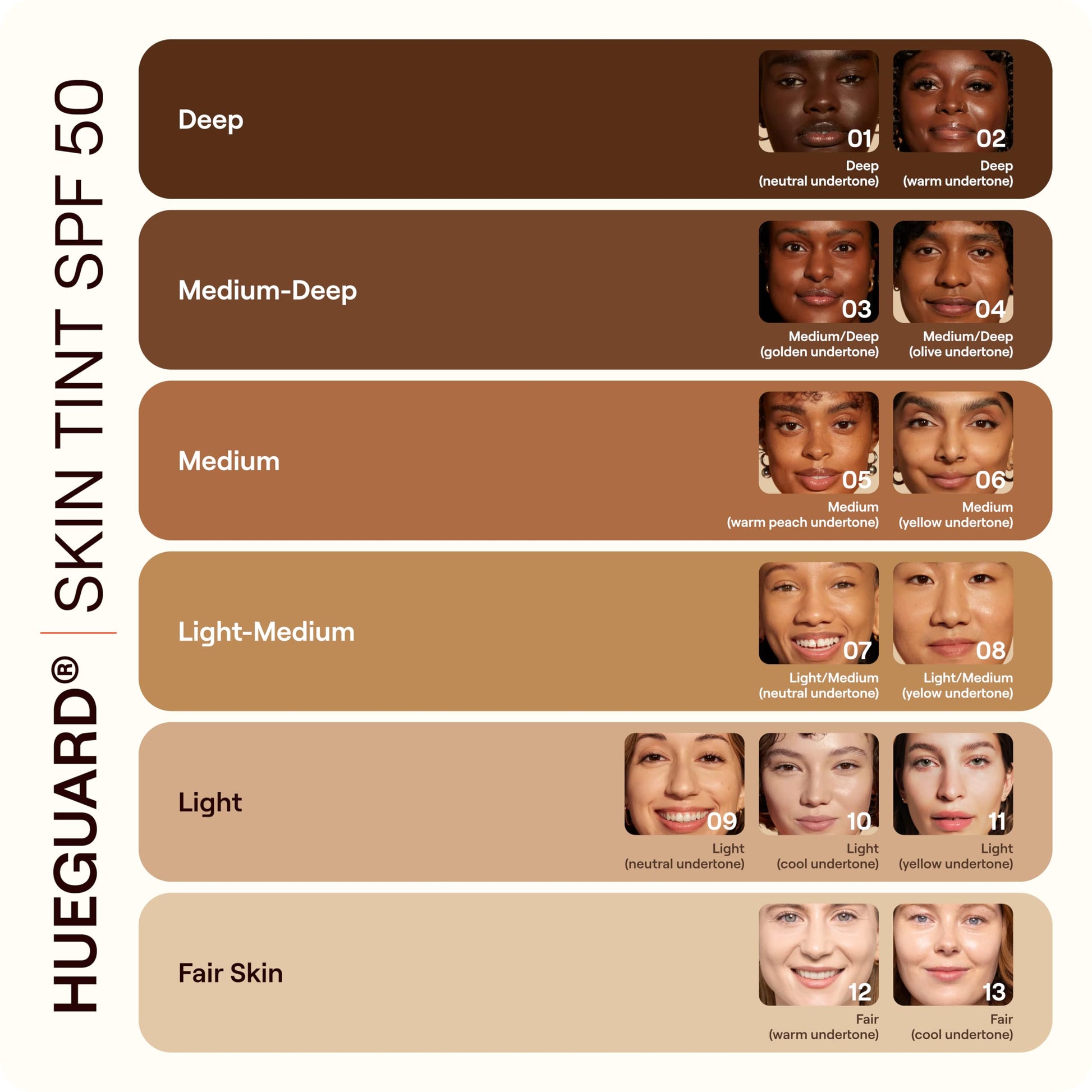 Live Tinted Hueguard Skin Tint SPF 50 - Tinted Mineral Sunscreen with Light-Medium Buildable Coverage With a Hydrating and Radiant Finish - Water and Sweat Resistant, 1.35 fl oz - Shade 10 Live TintedAu supplements