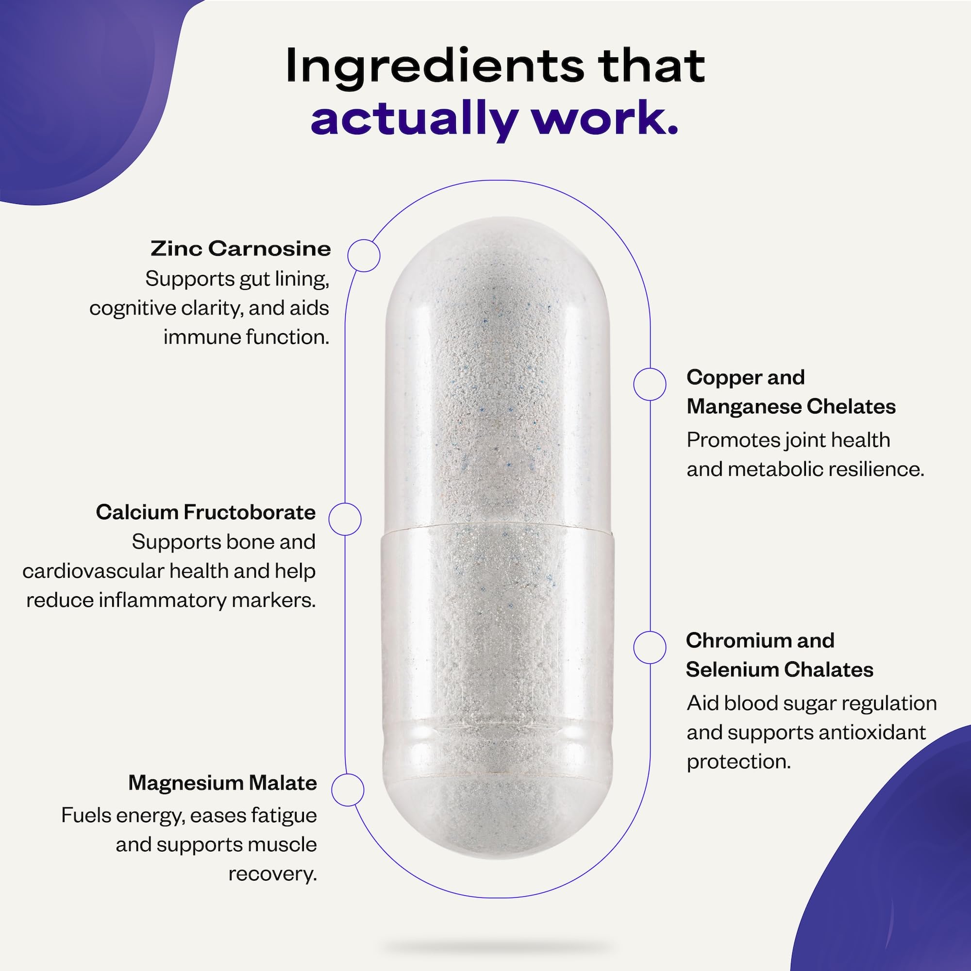 Suppgrade Labs Minerals 101 by Dave Asprey | Daily Essential Mineral Support | Trace Mineral Supplement with Calcium, Magnesium Malate, Chromium, Zinc, Copper, Potassium | 30 Day Supply Suppgrade LabsAu supplements