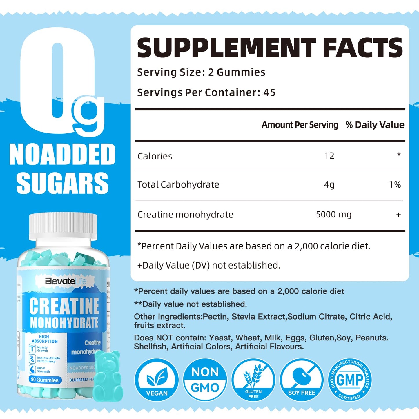 ElevateLife Creatine Monohydrate Gummies 5000mg for Men & Women, Chewables ElevateLifeUS supplements