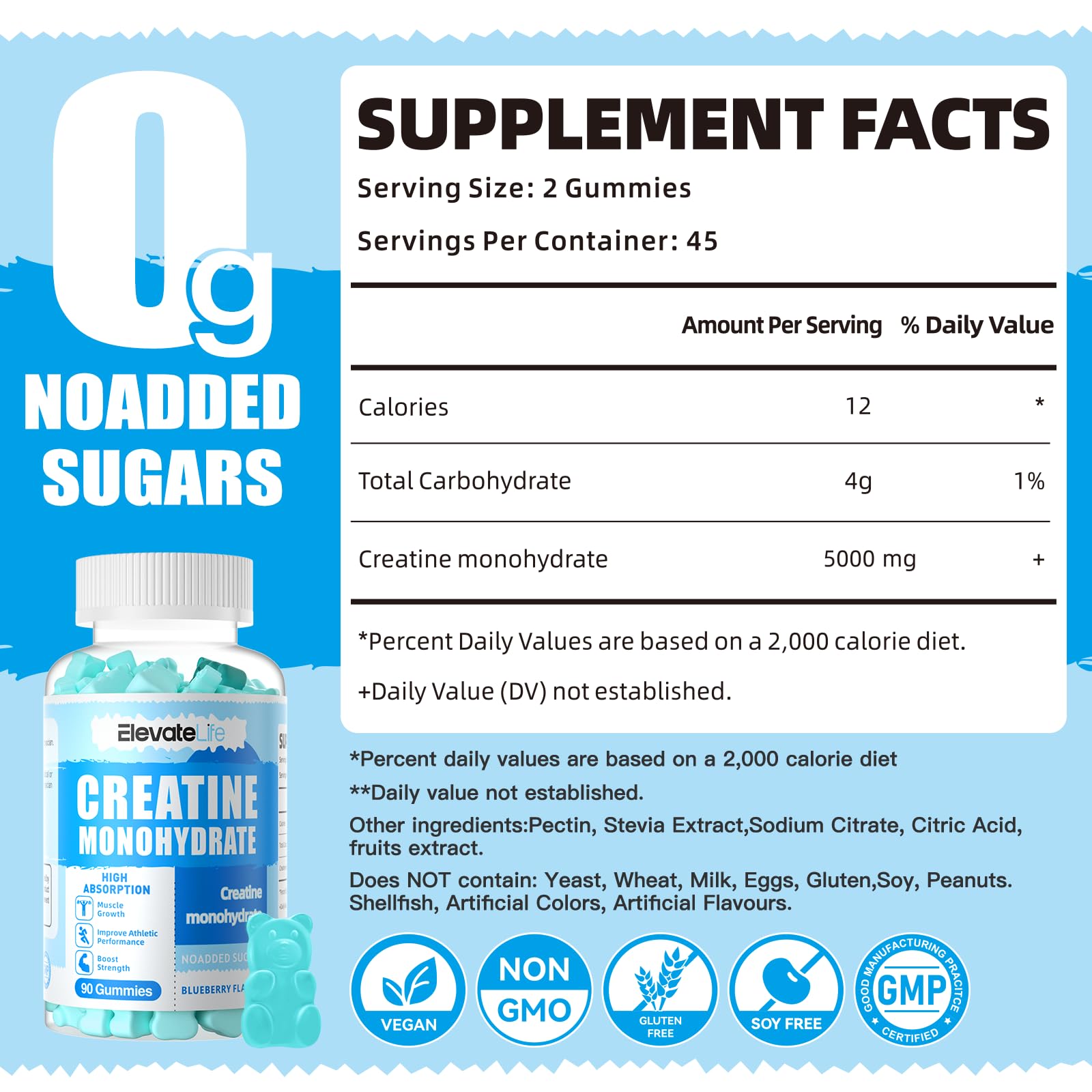ElevateLife Creatine Monohydrate Gummies 5000mg for Men & Women, Chewables ElevateLifeAu supplements