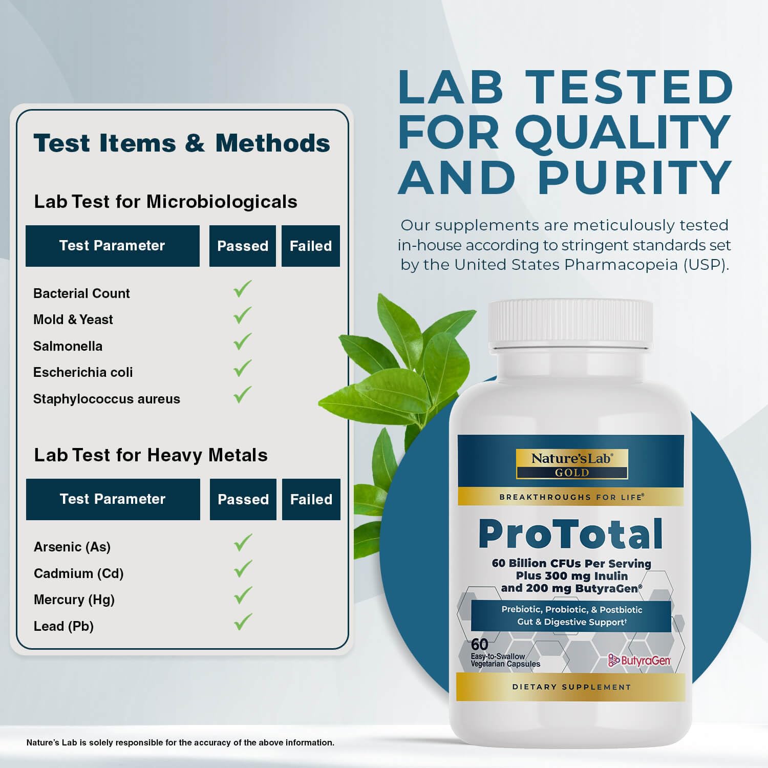 Nature's Lab Gold ProTotal - 60 Billion CFU Probiotic, Prebiotic, Postbiotic, Synbiotic - with Butyragen (Direct Butyrate Generator) 60 Ct Nature's LabAu supplements