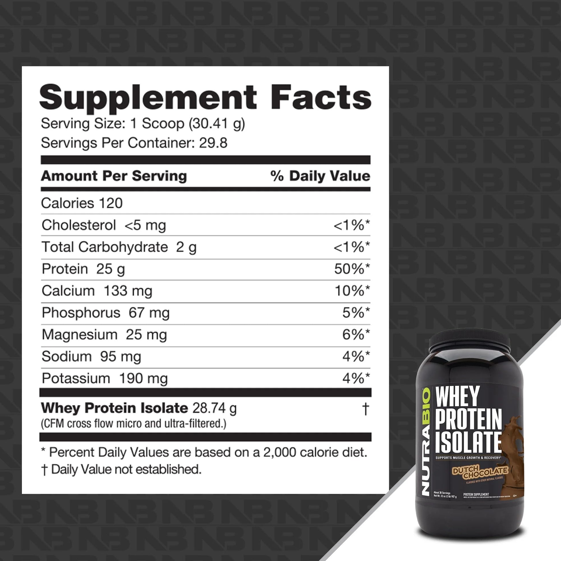 NutraBio Whey Protein Isolate Supplement – 25g of Protein Per Scoop with Complete NutraBioAu supplements