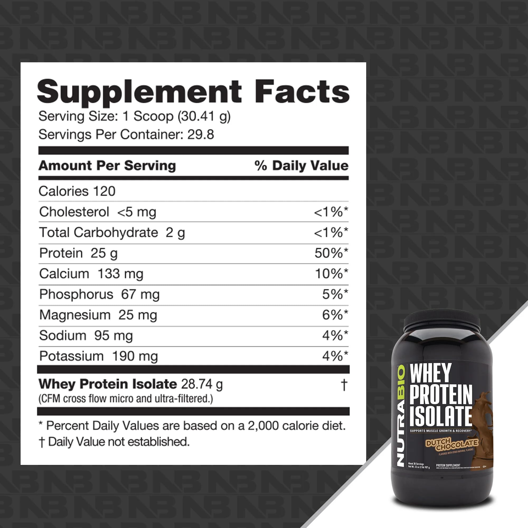 NutraBio Whey Protein Isolate Supplement – 25g of Protein Per Scoop with Complete NutraBioAu supplements