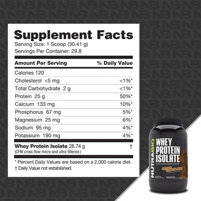 NutraBio Whey Protein Isolate Supplement – 25g of Protein Per Scoop with Complete NutraBioUS supplements