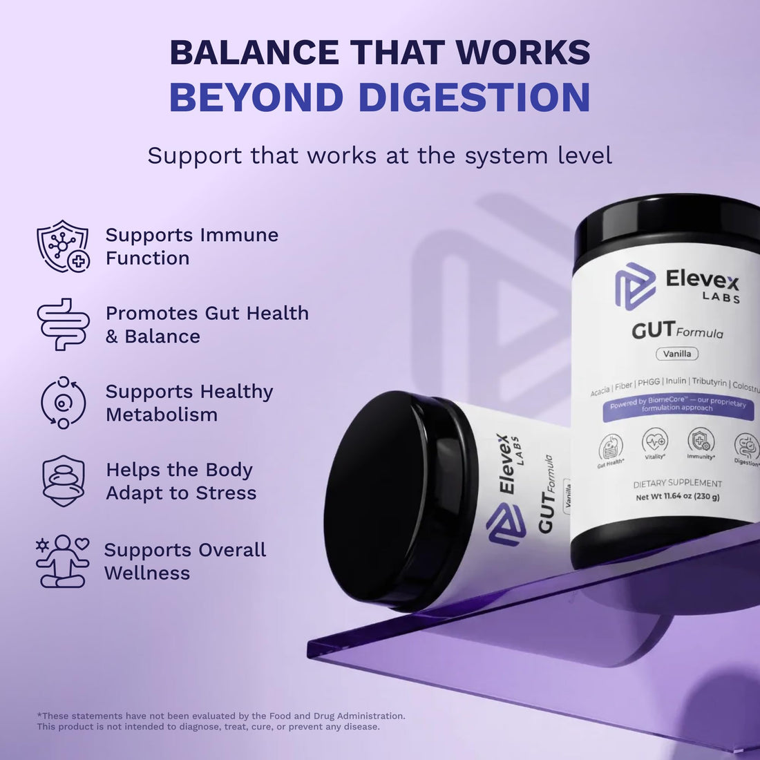 Elevex Labs Gut Health Supplement Powder – Digestive Health Formula with Colostrum, Tributyrin & PHGG Prebiotics for Gut Health, Gut Lining, Gut-Brain & Bloating Relief Elevex LabsUS supplements