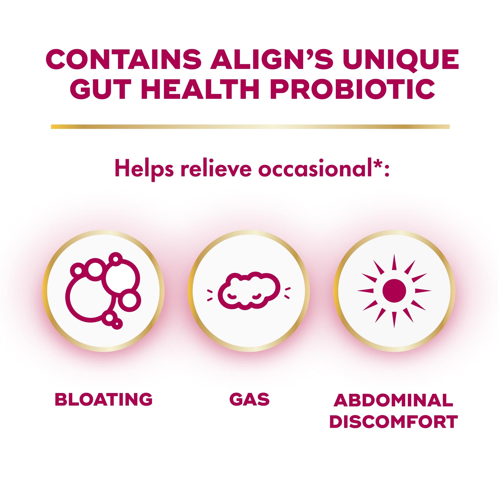 Align Probiotic, Womens Dual Action, Vaginal Probiotics for Women, Womens Probiotic for Vaginal Health Support, with Probiotics for Digestive Health, 28 Probiotic Capsules AlignAu supplements
