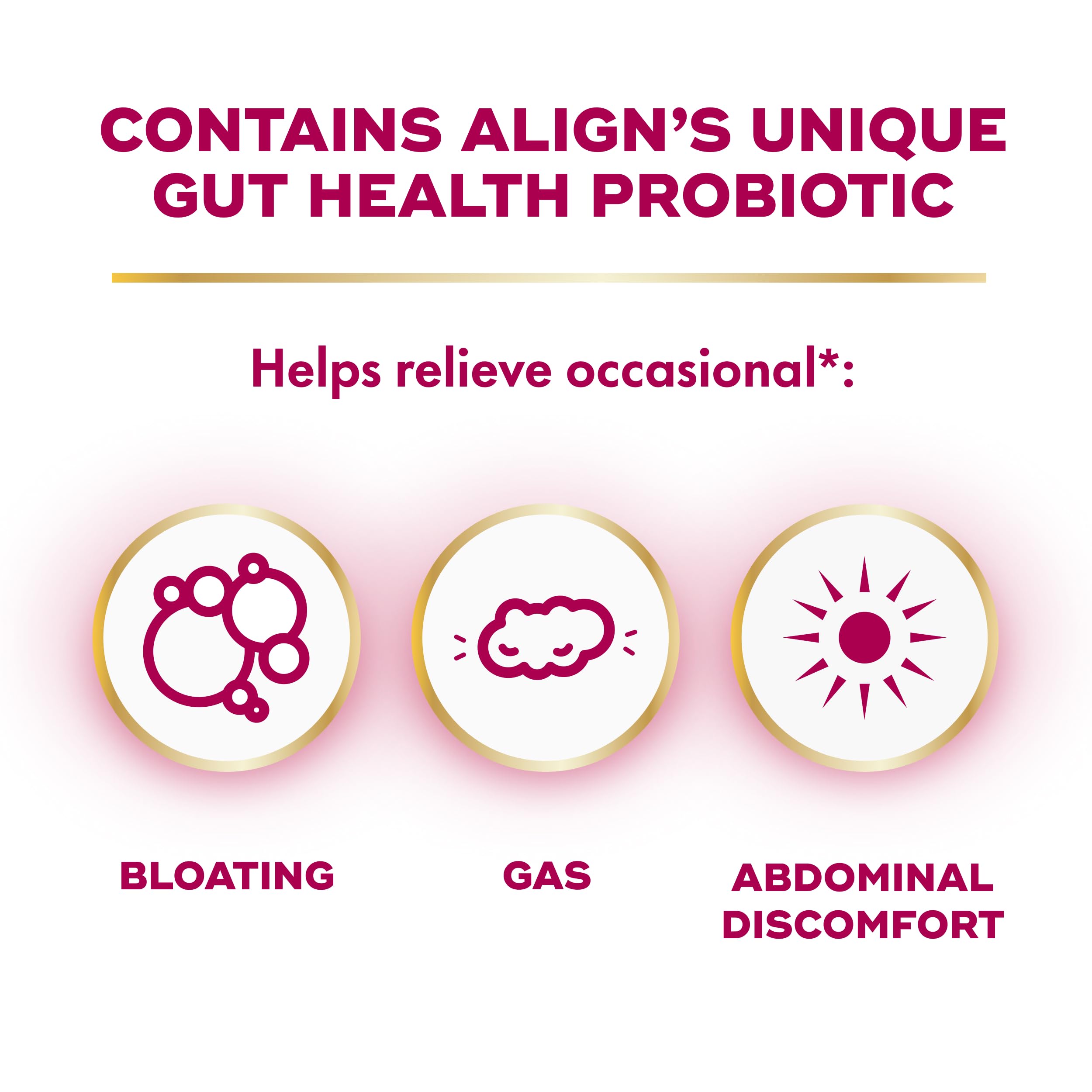 Align Probiotic, Womens Dual Action, Vaginal Probiotics for Women, Womens Probiotic for Vaginal Health Support, with Probiotics for Digestive Health, 28 Probiotic Capsules AlignAu supplements