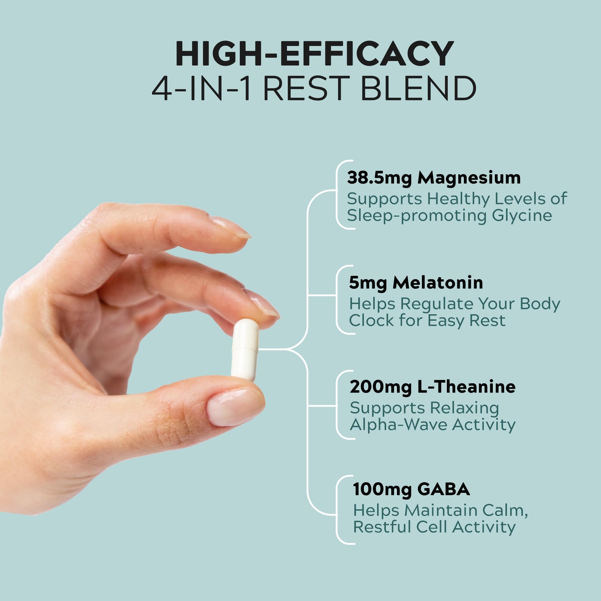 MuseBeam Magnesium Glycinate 275mg Melatonin 5mg L-Theanine 200mg GABA 100mg Capsules - Full Rest Nighttime Bedtime Support Supplement for Men Women - Vegan Sugar-Free Gluten-Free musebeamAu supplements