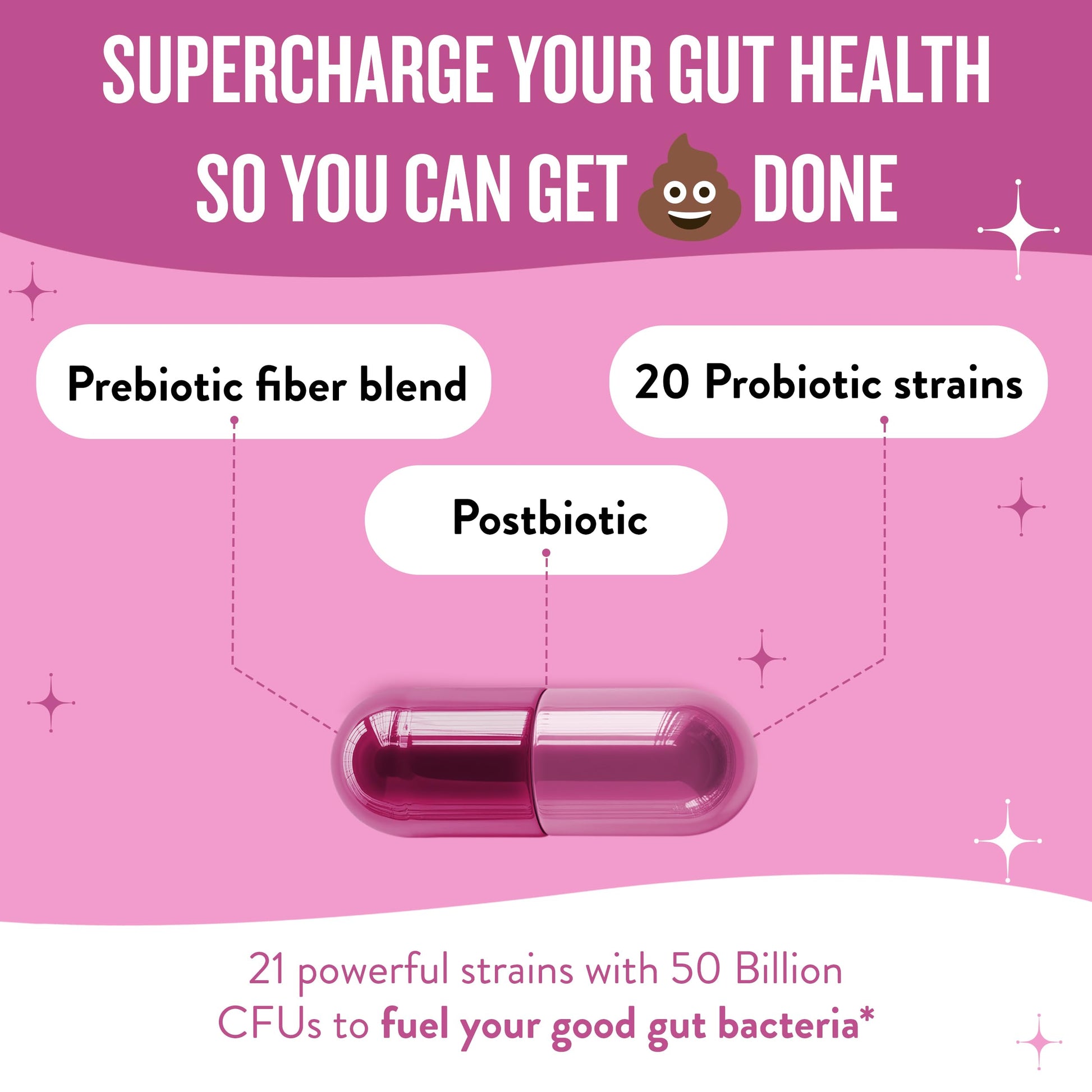 Legendairy Milk Hot Girl Ish™ - Daily Probiotics for Women with 50 Billion CFU - Women's Probiotic Supplement with 20 Probiotic Strains, Prebiotics & Postbiotic for Digestive, Gut & Immune Health Legendairy MilkAu supplements