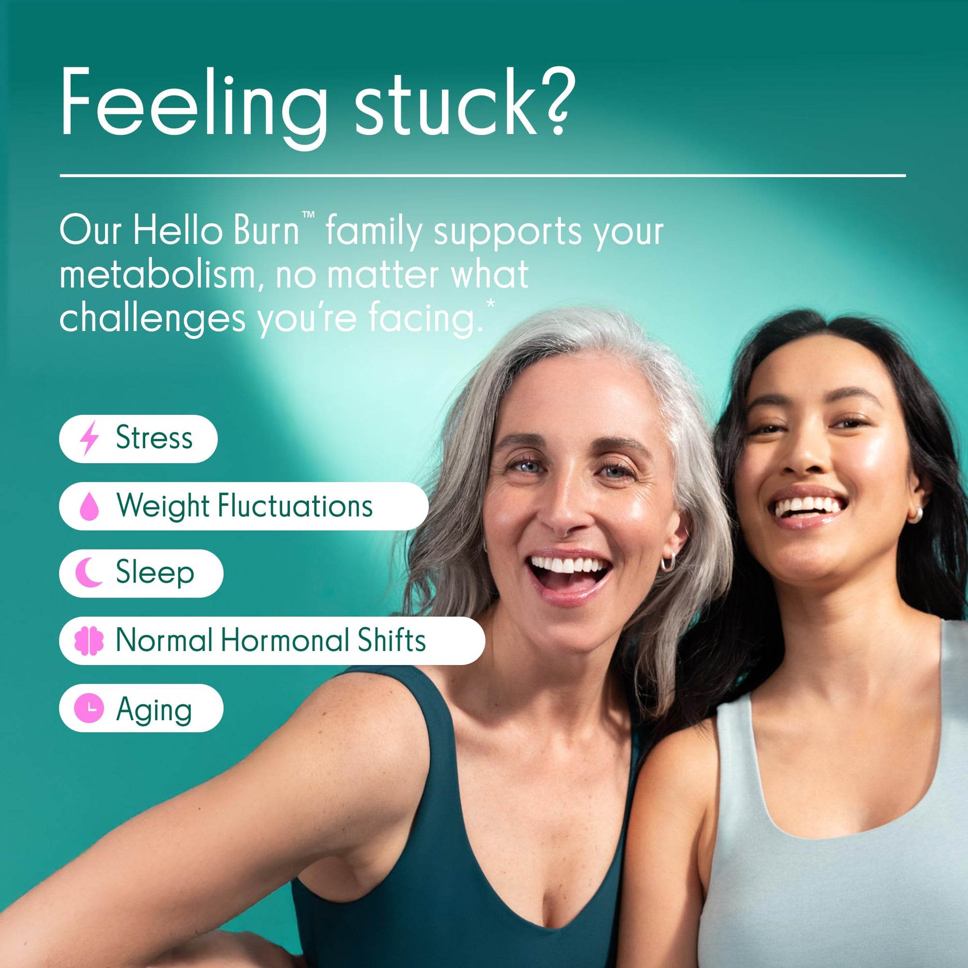 Love Wellness Hello Burn Activate | Support Visceral Fat Burn with HT BPL1 Postbiotic | Supports Healthy Waist Circumference, Longevity and Metabolic Wellness | 30 Count Love WellnessAu supplements