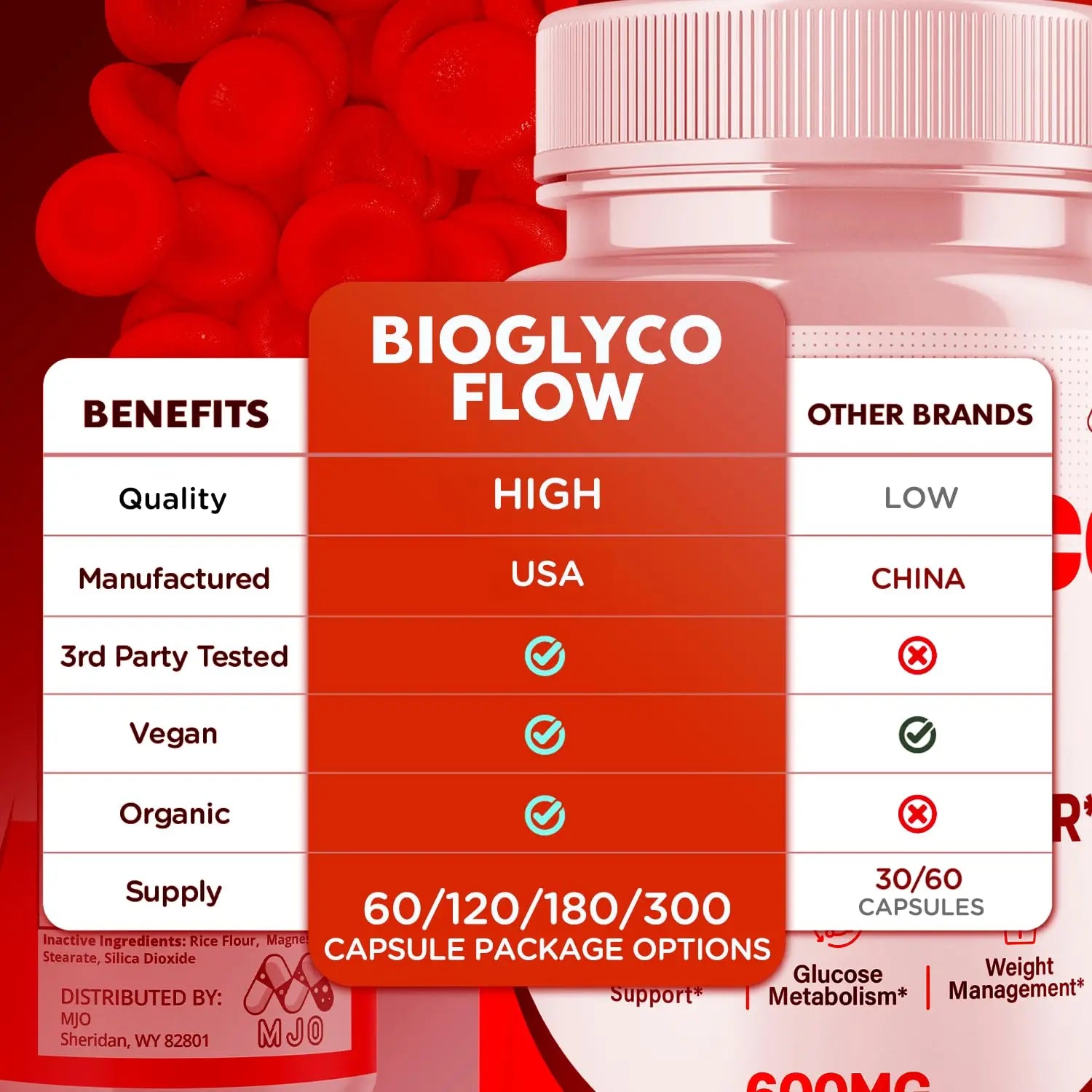 (3 Pack) BioGlyco Flow Blood Optimizer Capsules, Official BioGlyco Flow Pills with All Natural Ingredients, Advanced Health and Wellness Supplement with Maximum Strength Multivitamins (180 Capsules) MJOnz supplements