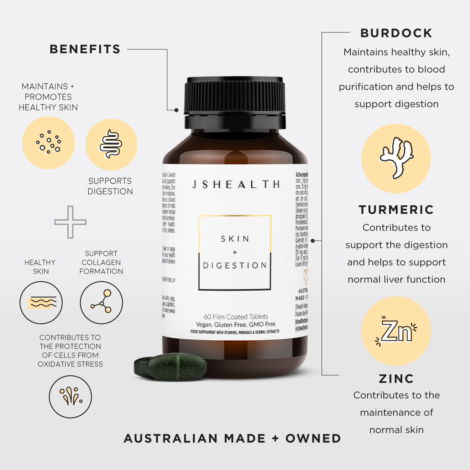 JSHealth Vitamins Skin and Digestion Formula | Skin Supplement with Zinc | Burdock JSHealthUS supplements