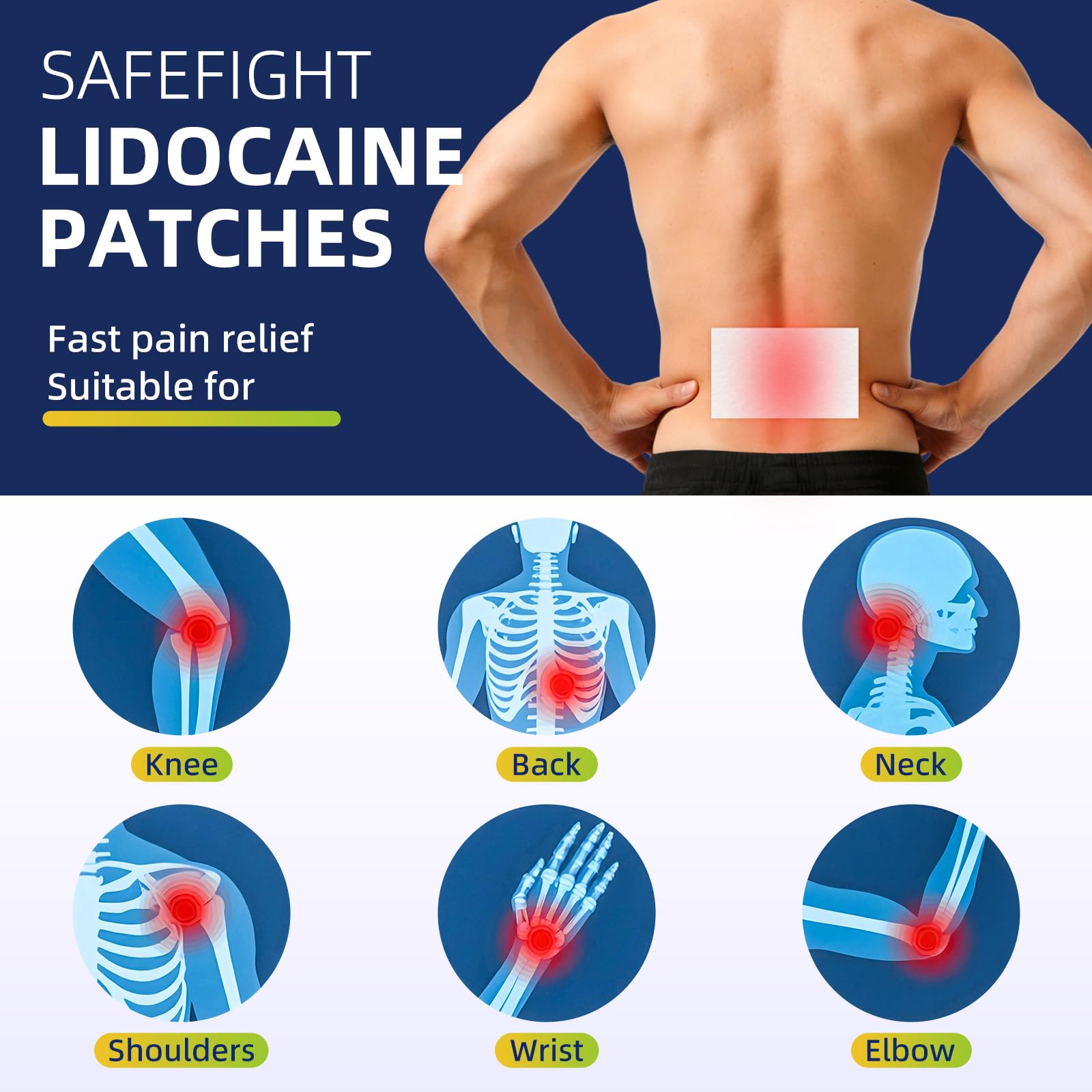 SafeFight 4% Lidocaine Pain Relief Patches 32 Count - Maximum Strength Relief for Back, Neck, Shoulder, Joint & Muscle Pain, Add Menthol, 12 Hour Long Lasting Relief Pains SafeFightAu supplements